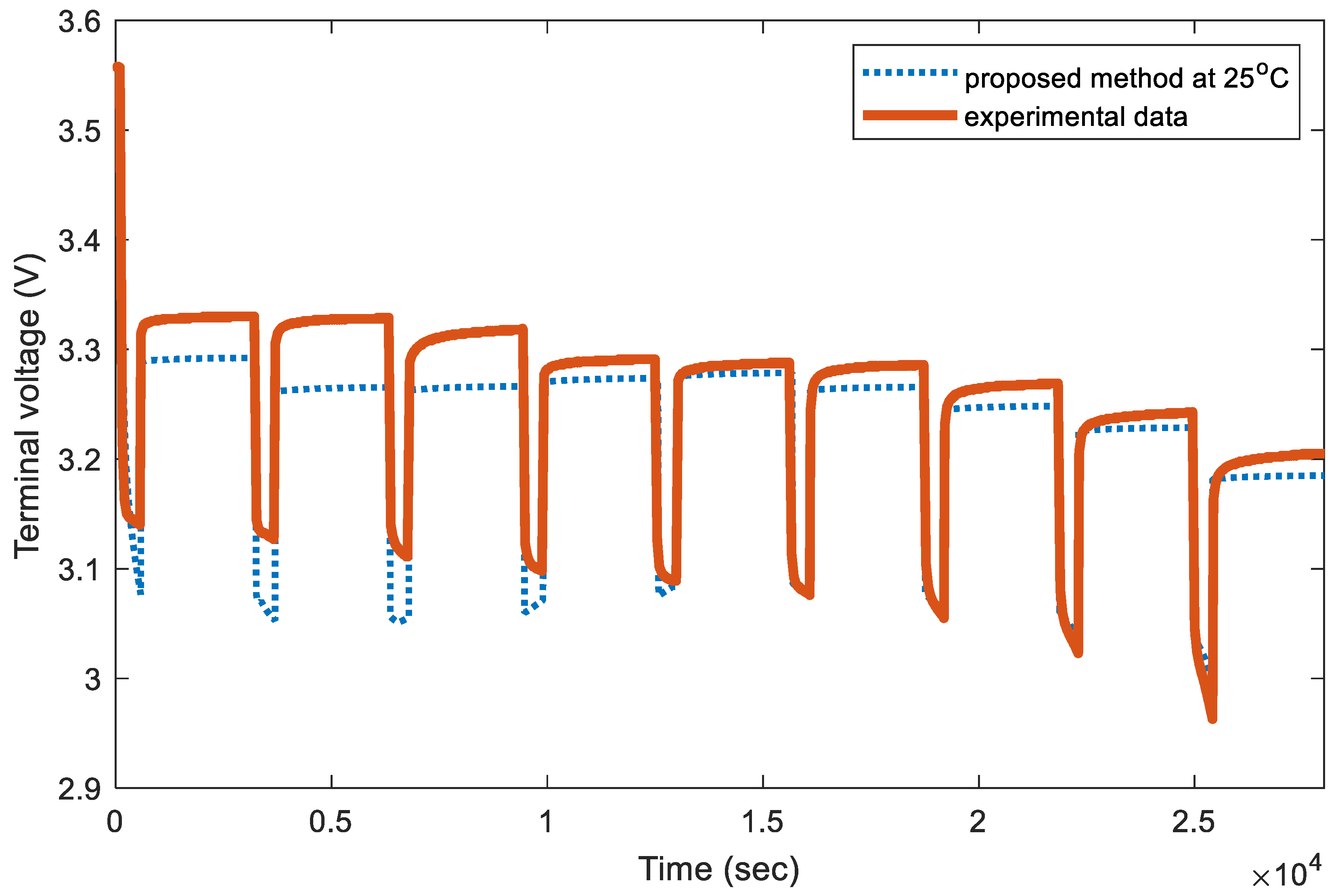 Energies 11 02467 g017