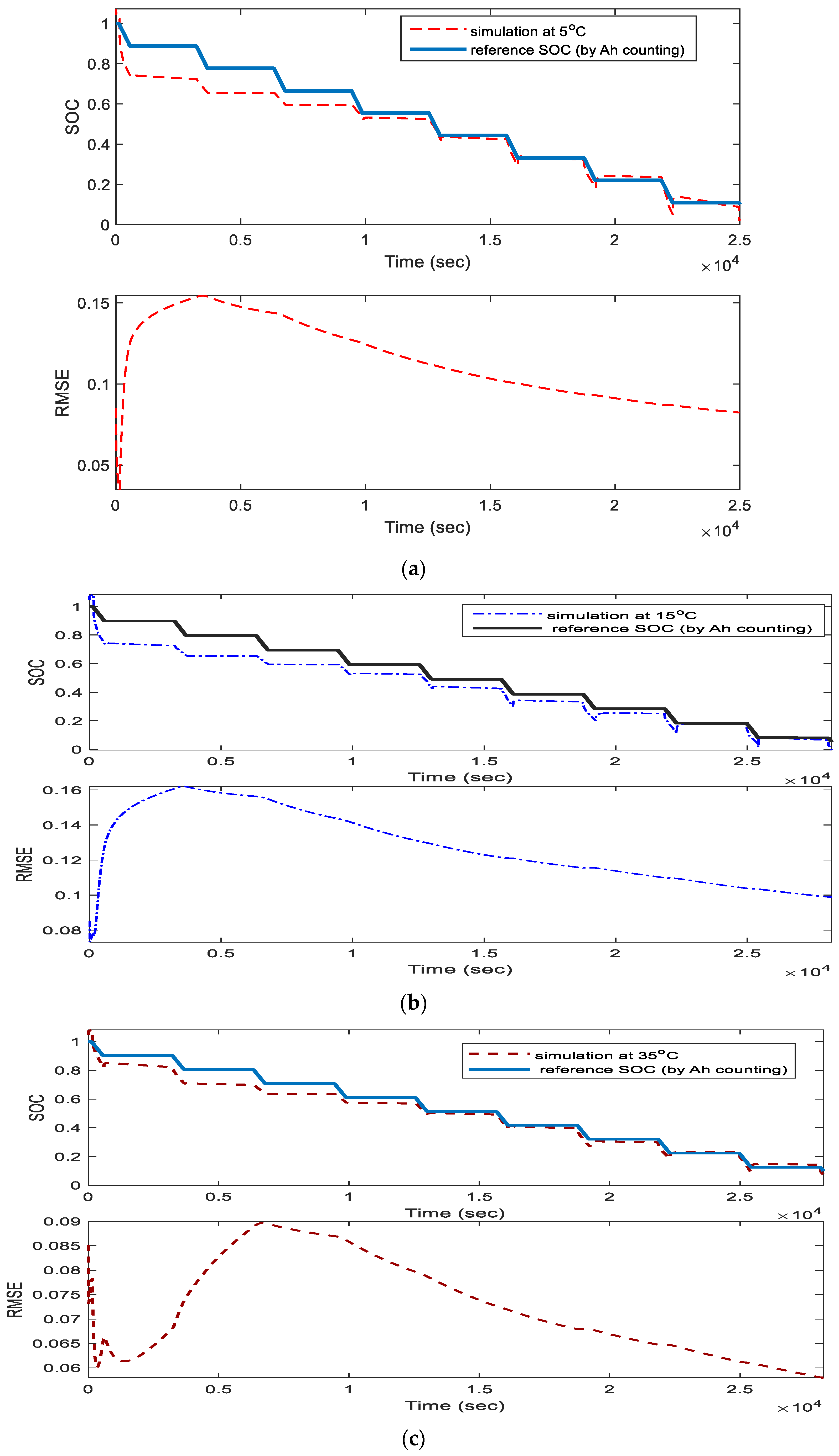 Energies 11 02467 g021a