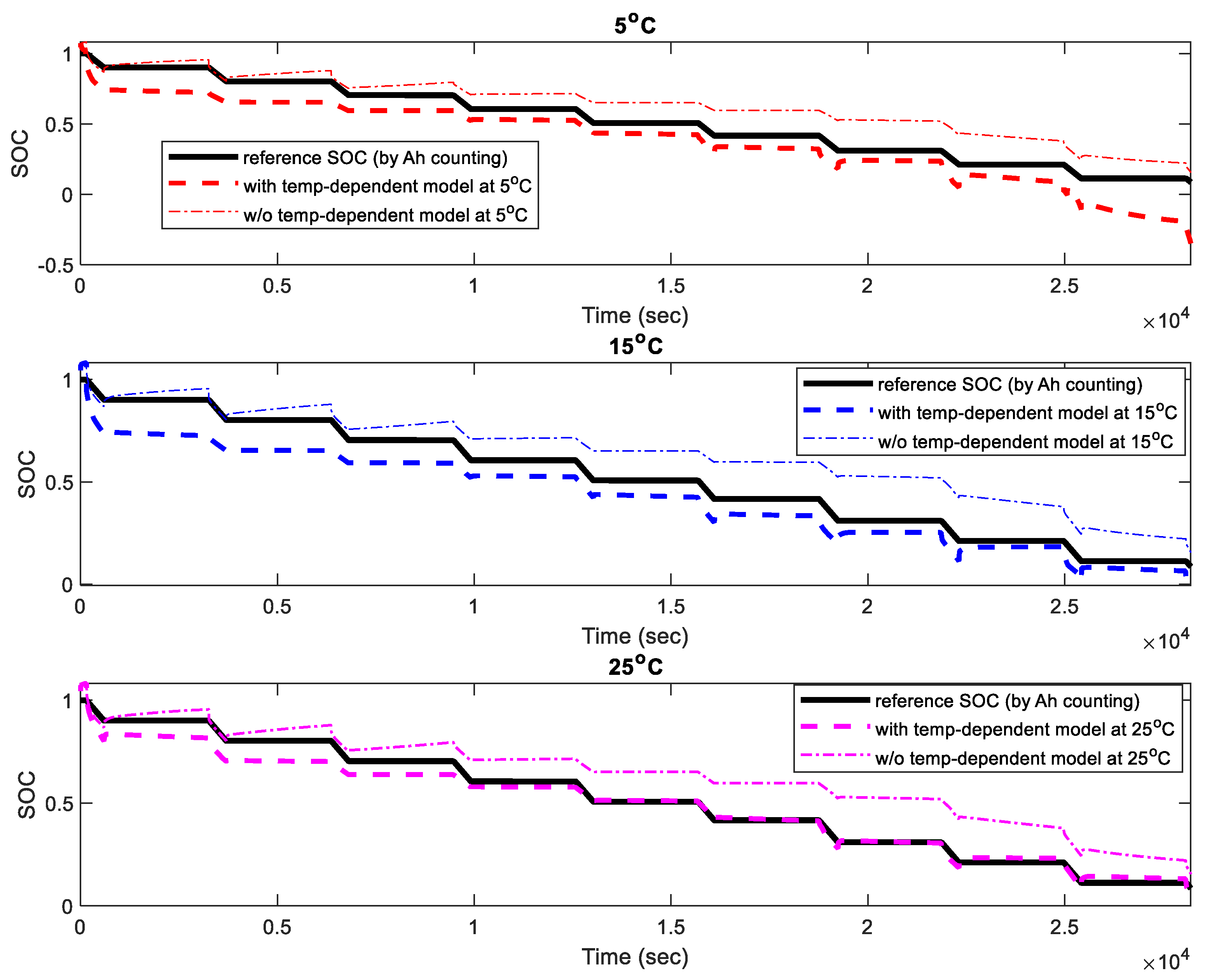 Energies 11 02467 g022