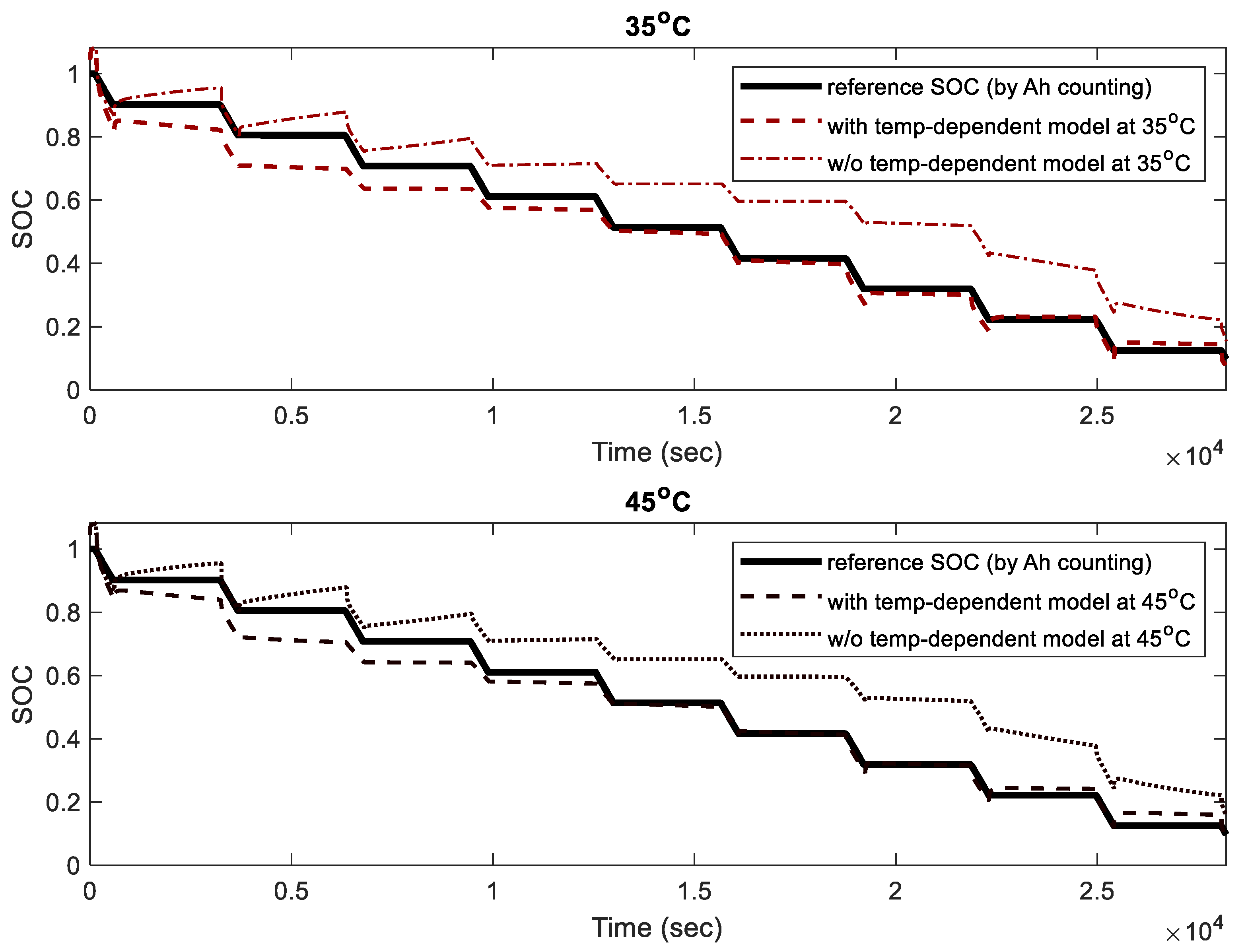 Energies 11 02467 g023