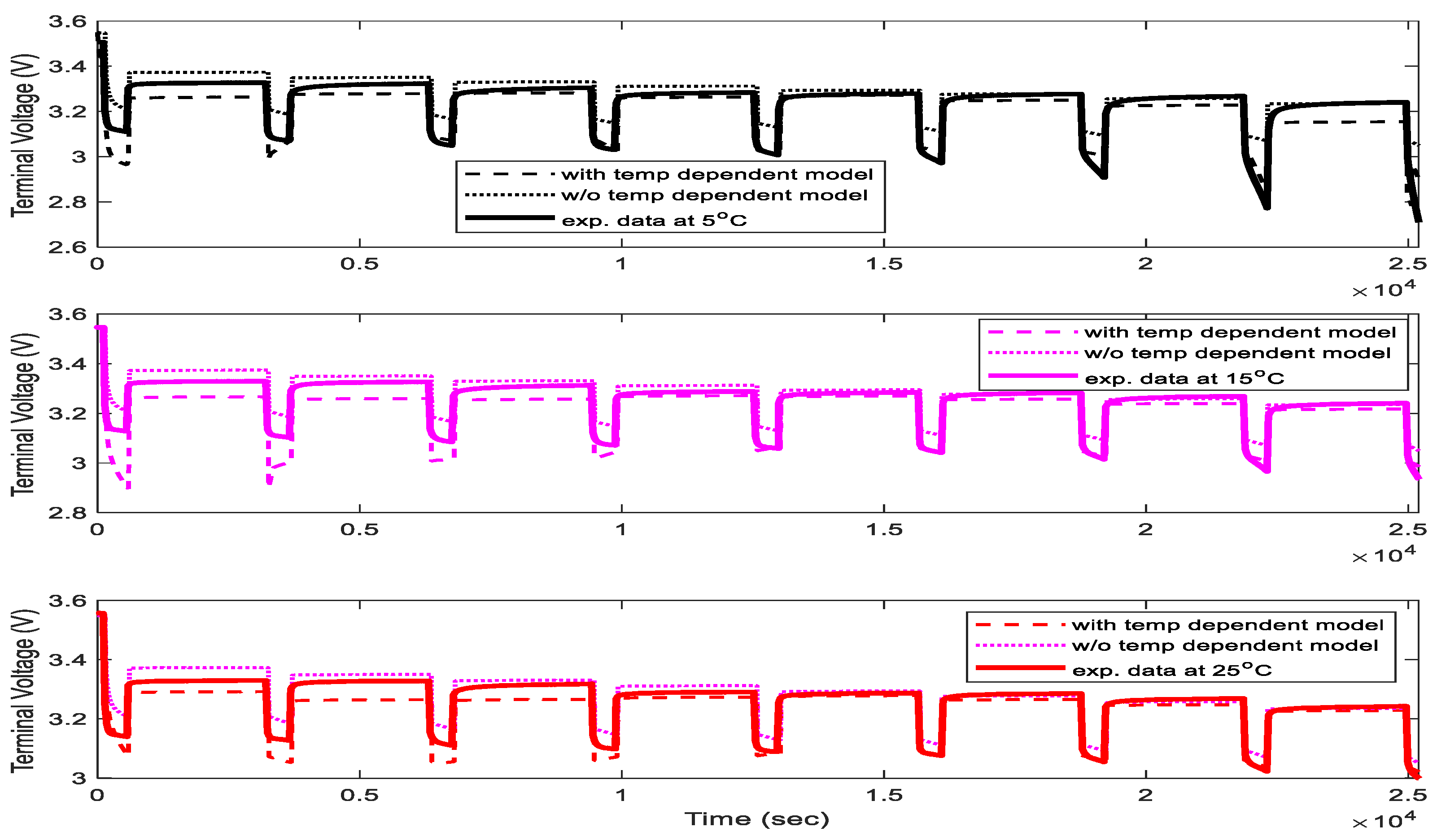 Energies 11 02467 g024