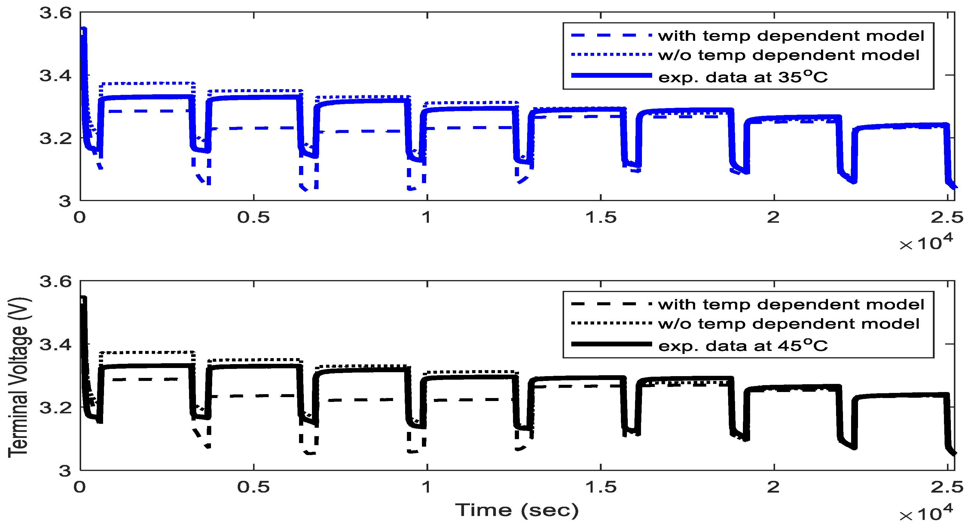 Energies 11 02467 g025
