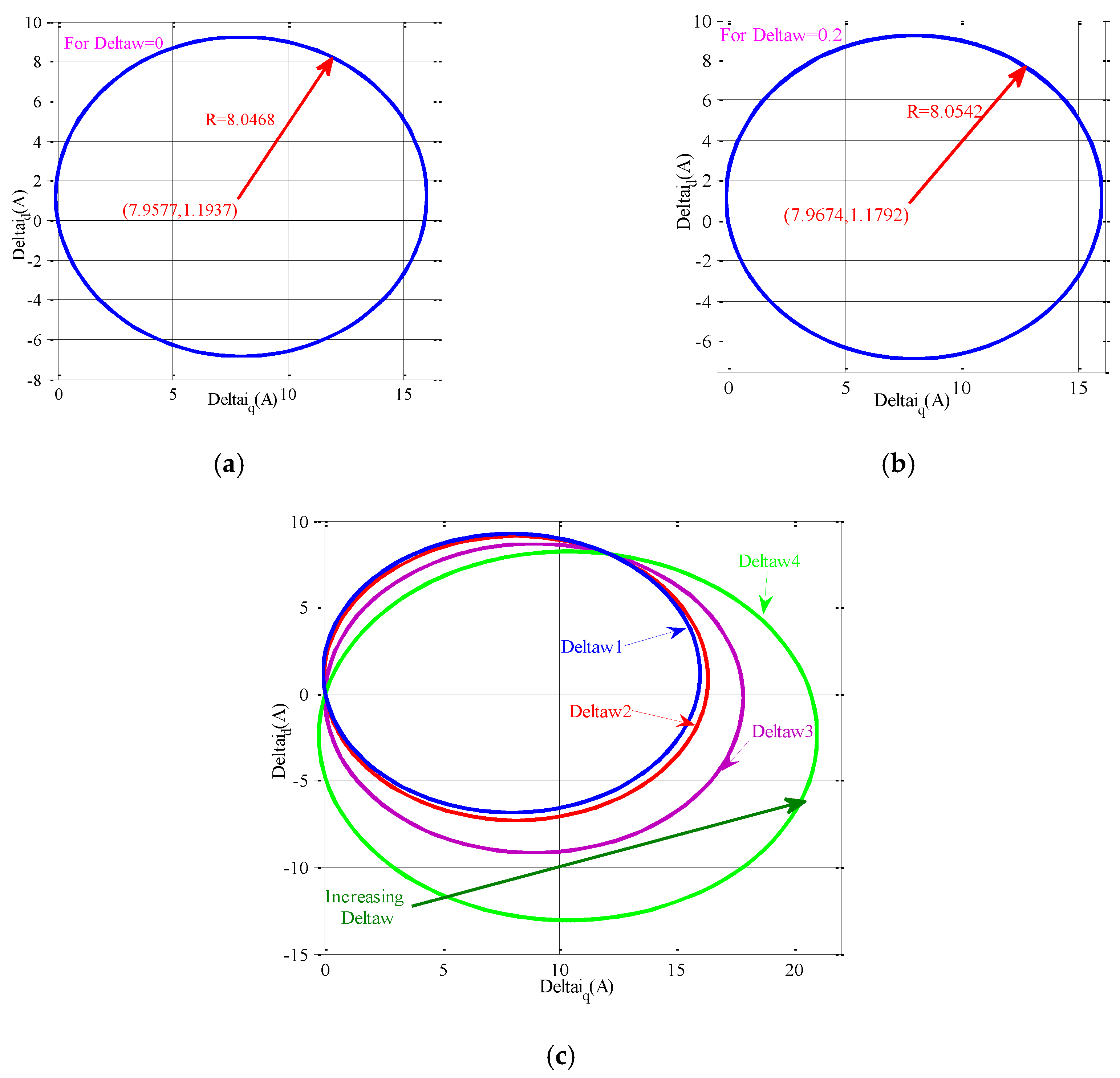 Energies 11 02469 g005