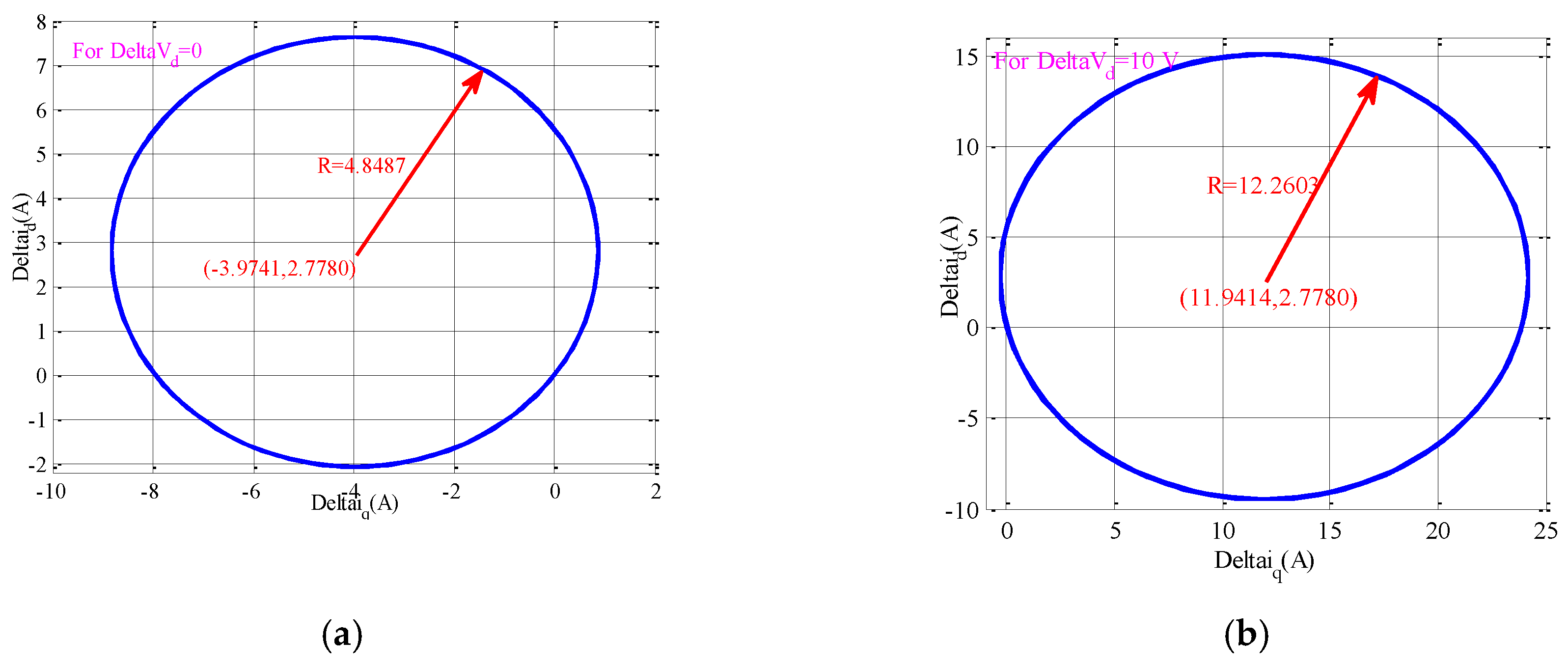 Energies 11 02469 g006a