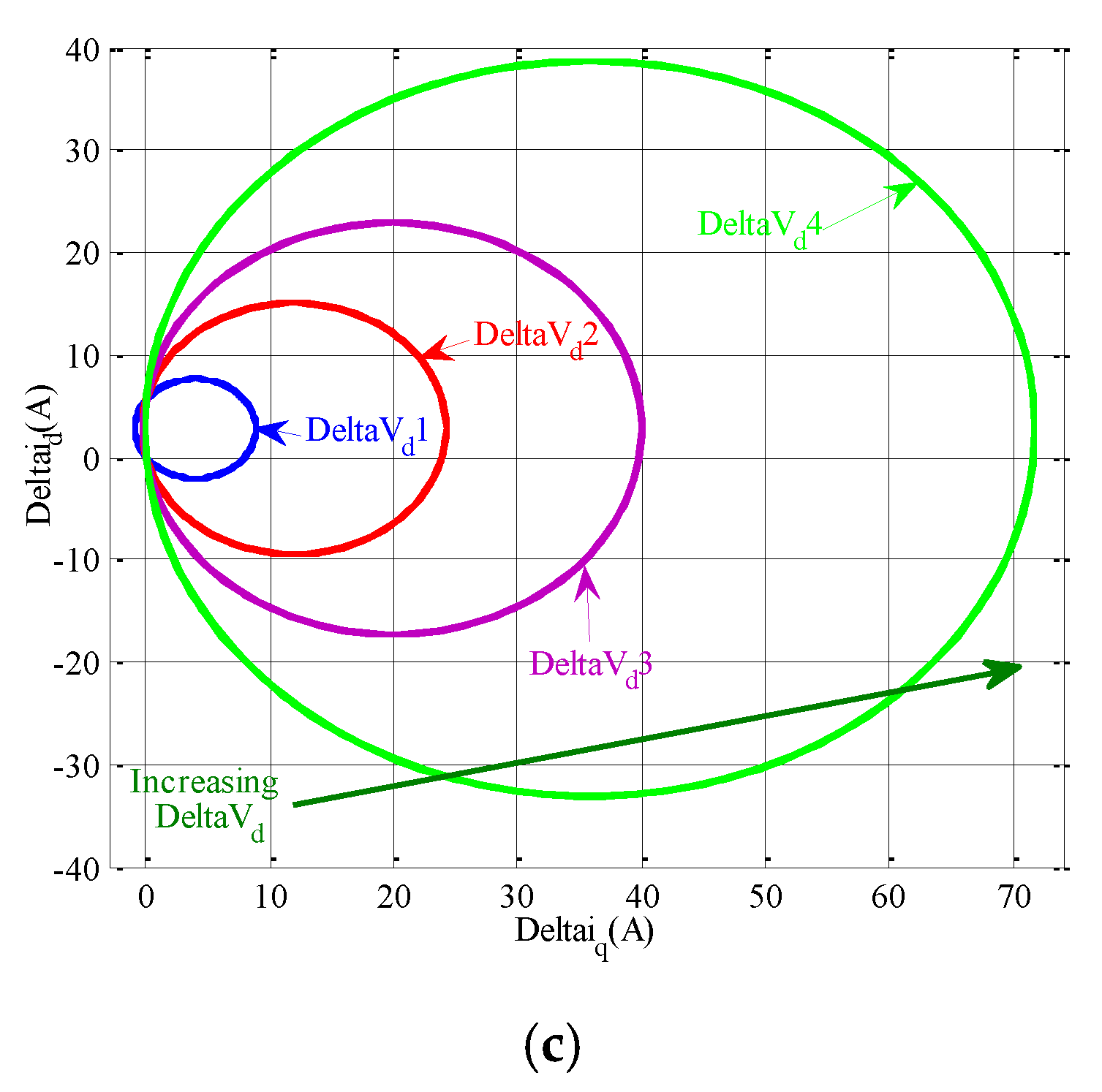 Energies 11 02469 g006b