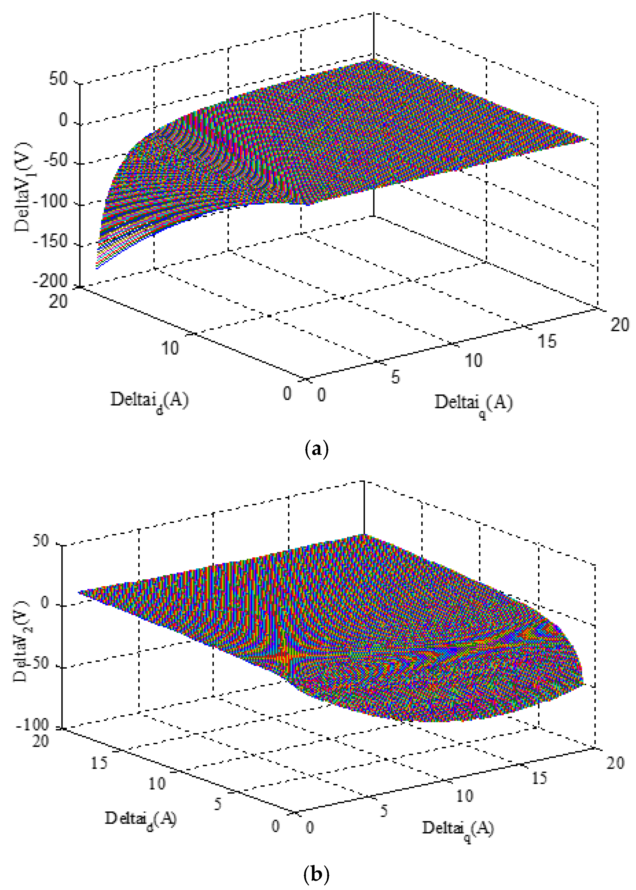 Energies 11 02469 g007