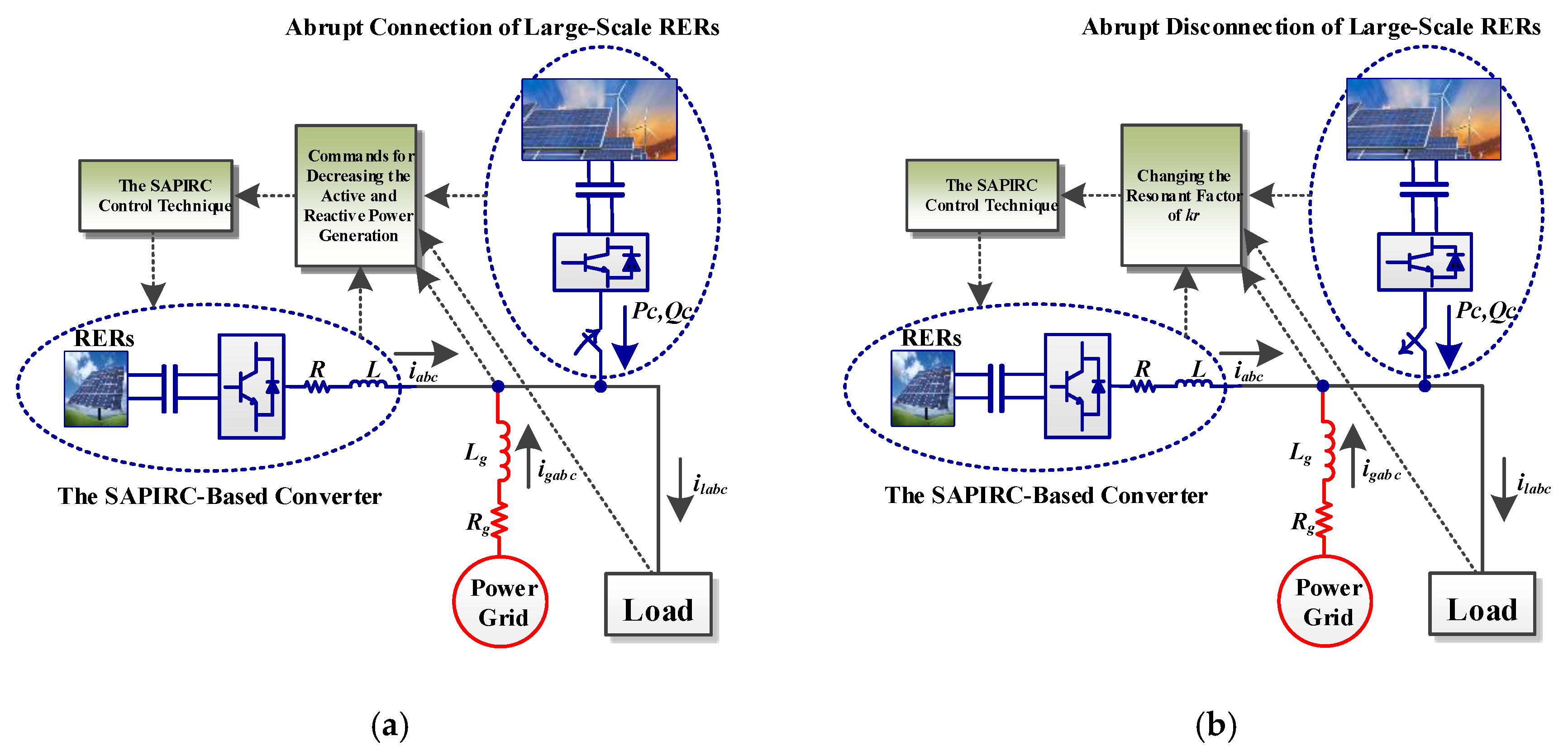Energies 11 02469 g008
