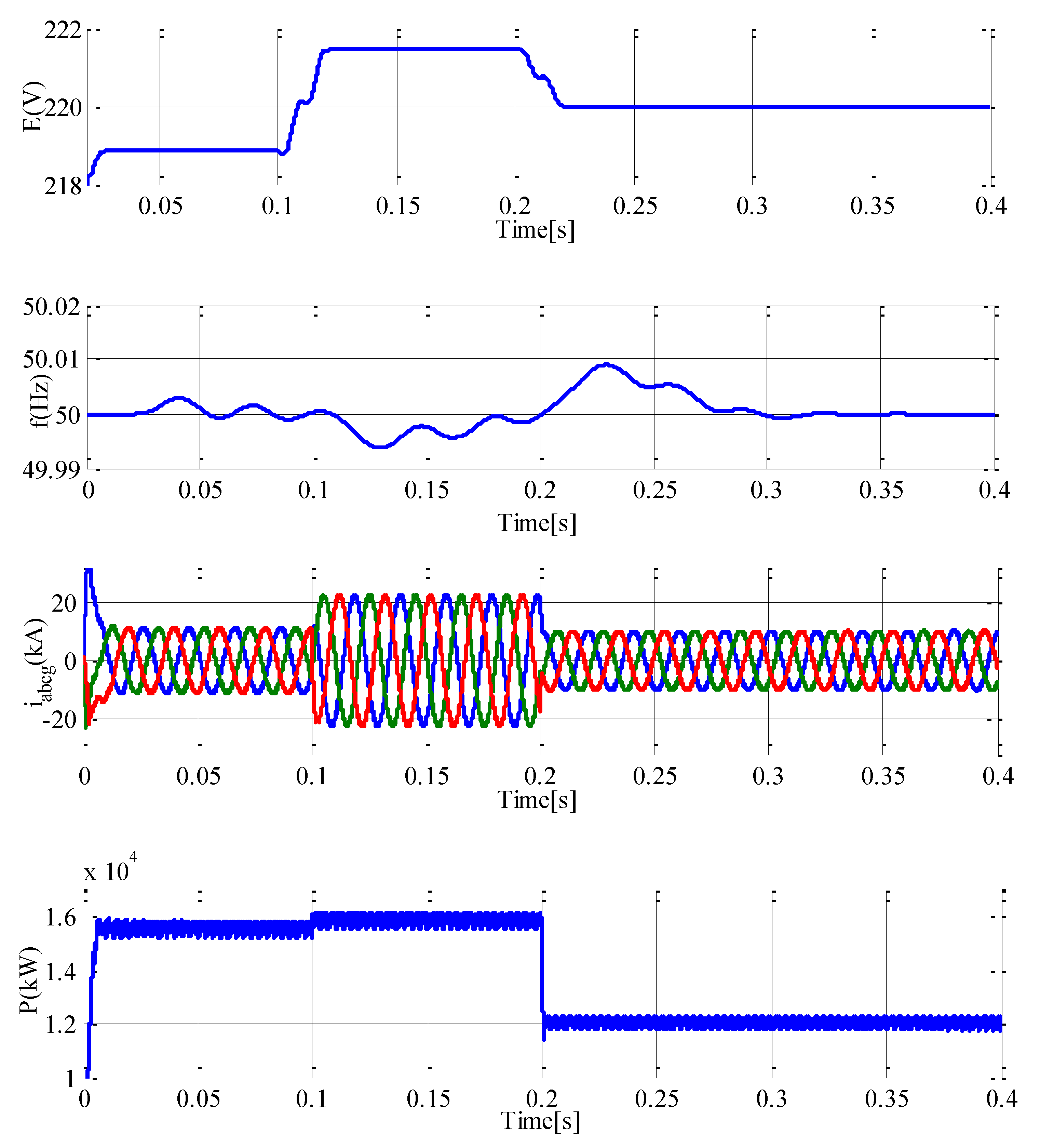 Energies 11 02469 g009a