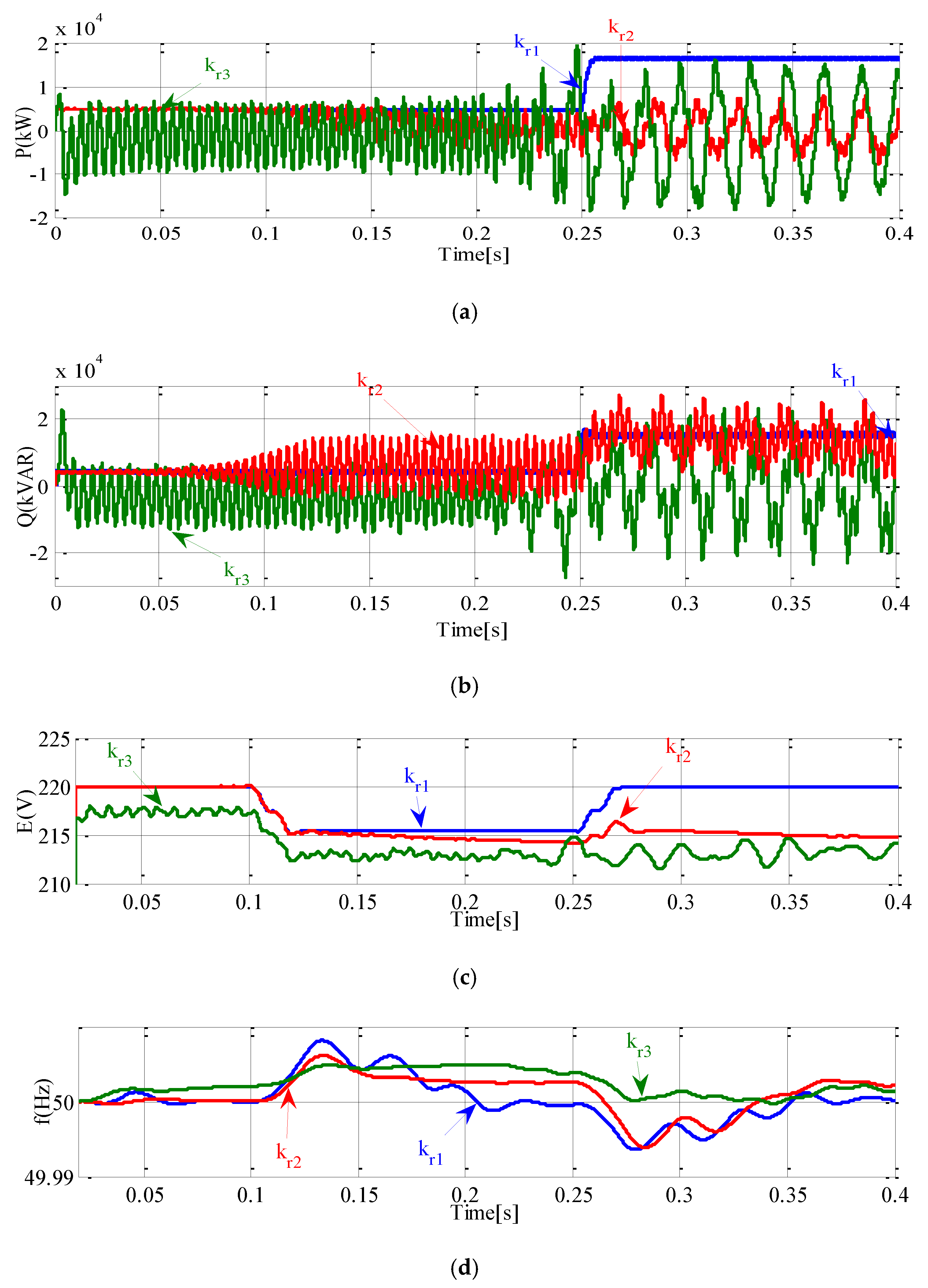 Energies 11 02469 g010