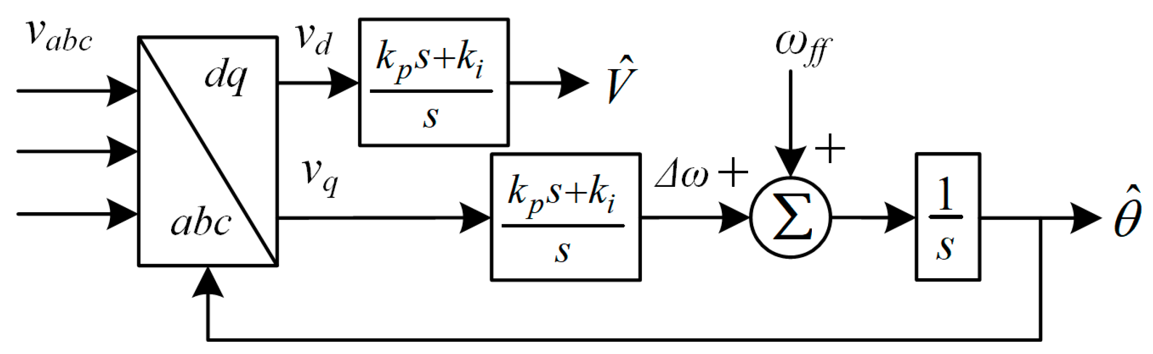 Energies 11 02472 g001
