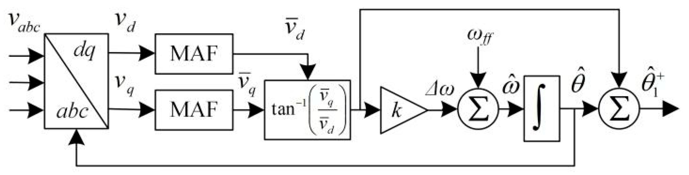 Energies 11 02472 g003