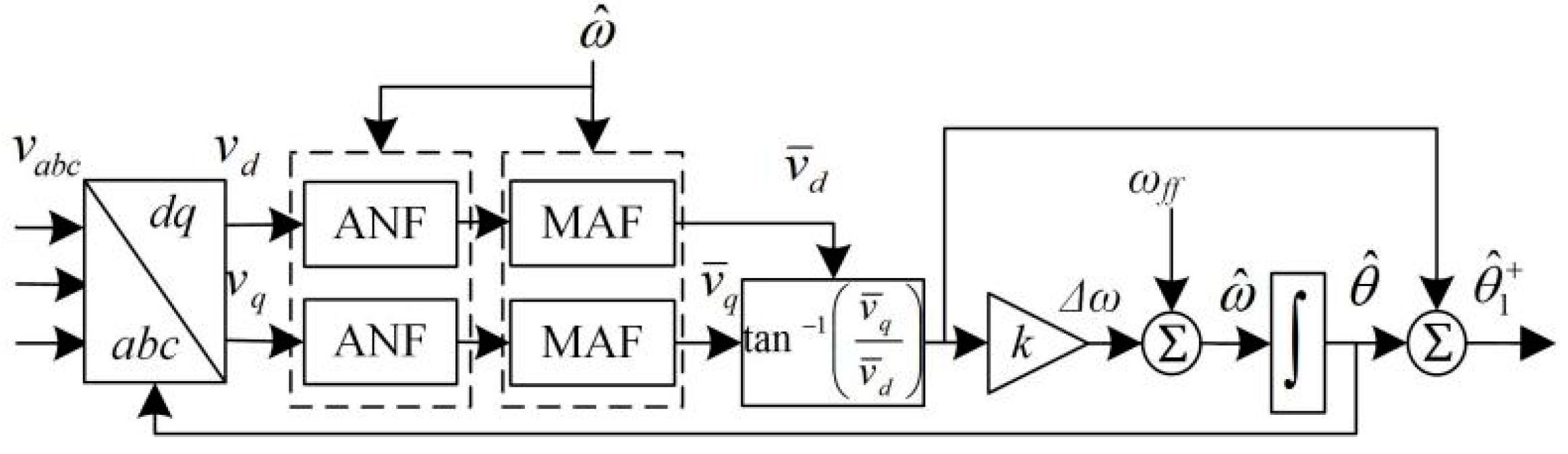 Energies 11 02472 g004
