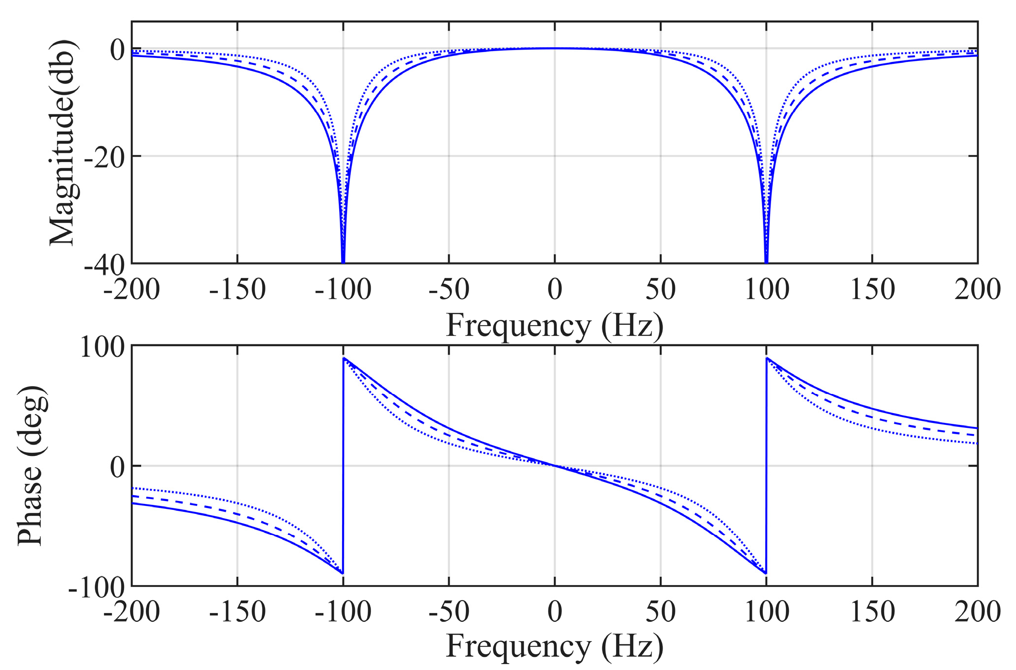Energies 11 02472 g005