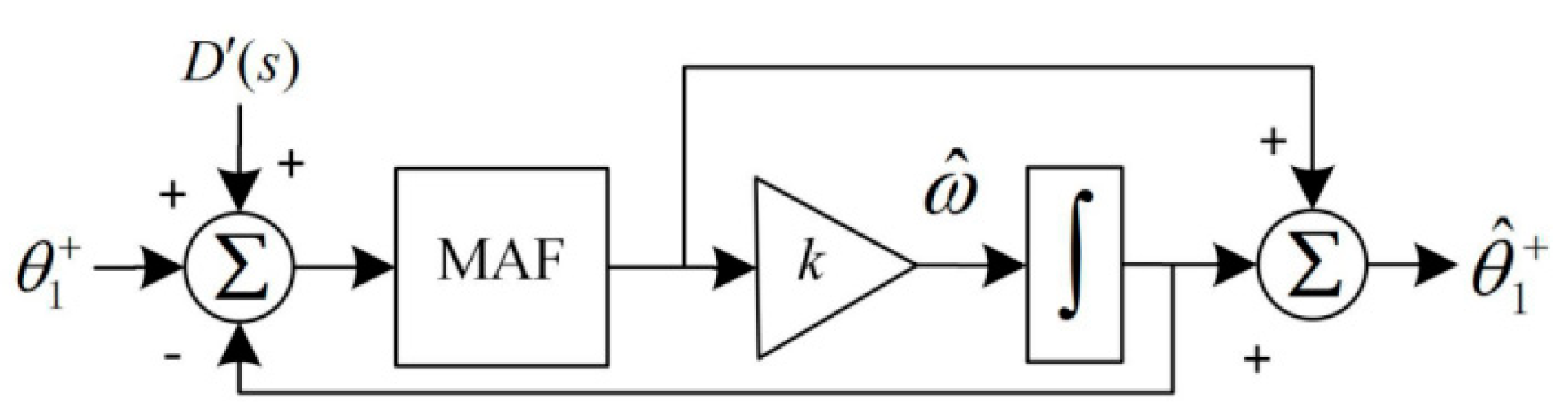 Energies 11 02472 g010