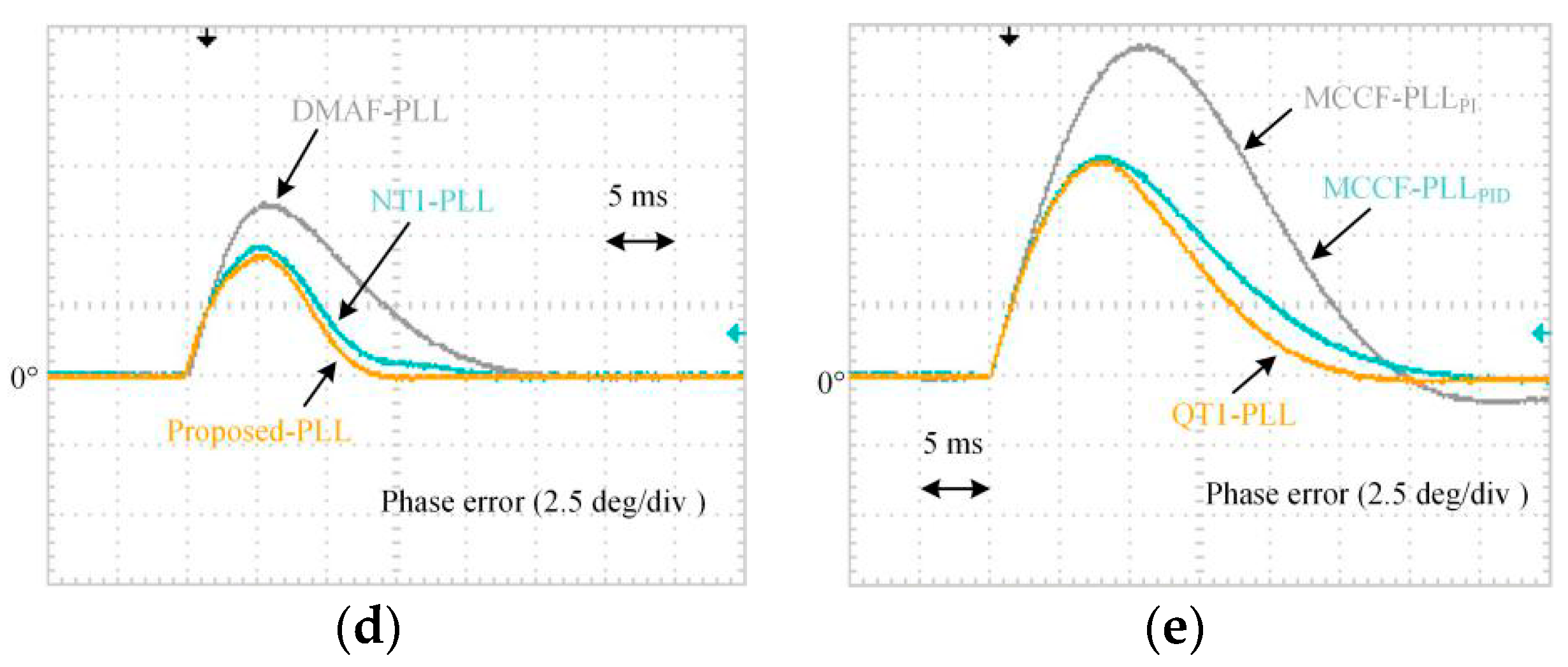 Energies 11 02472 g022b