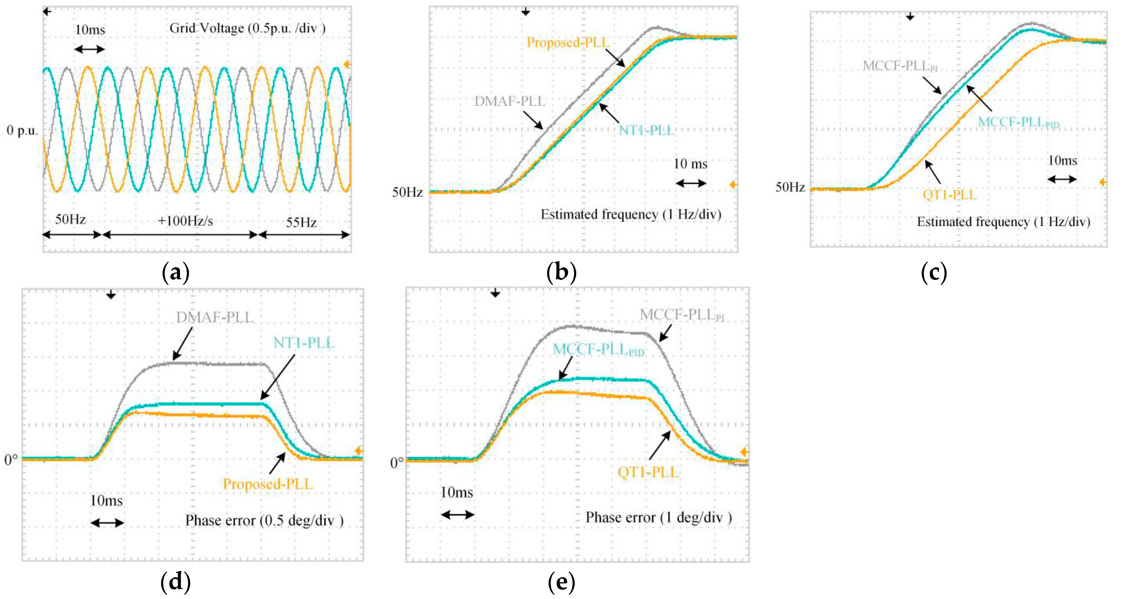 Energies 11 02472 g023