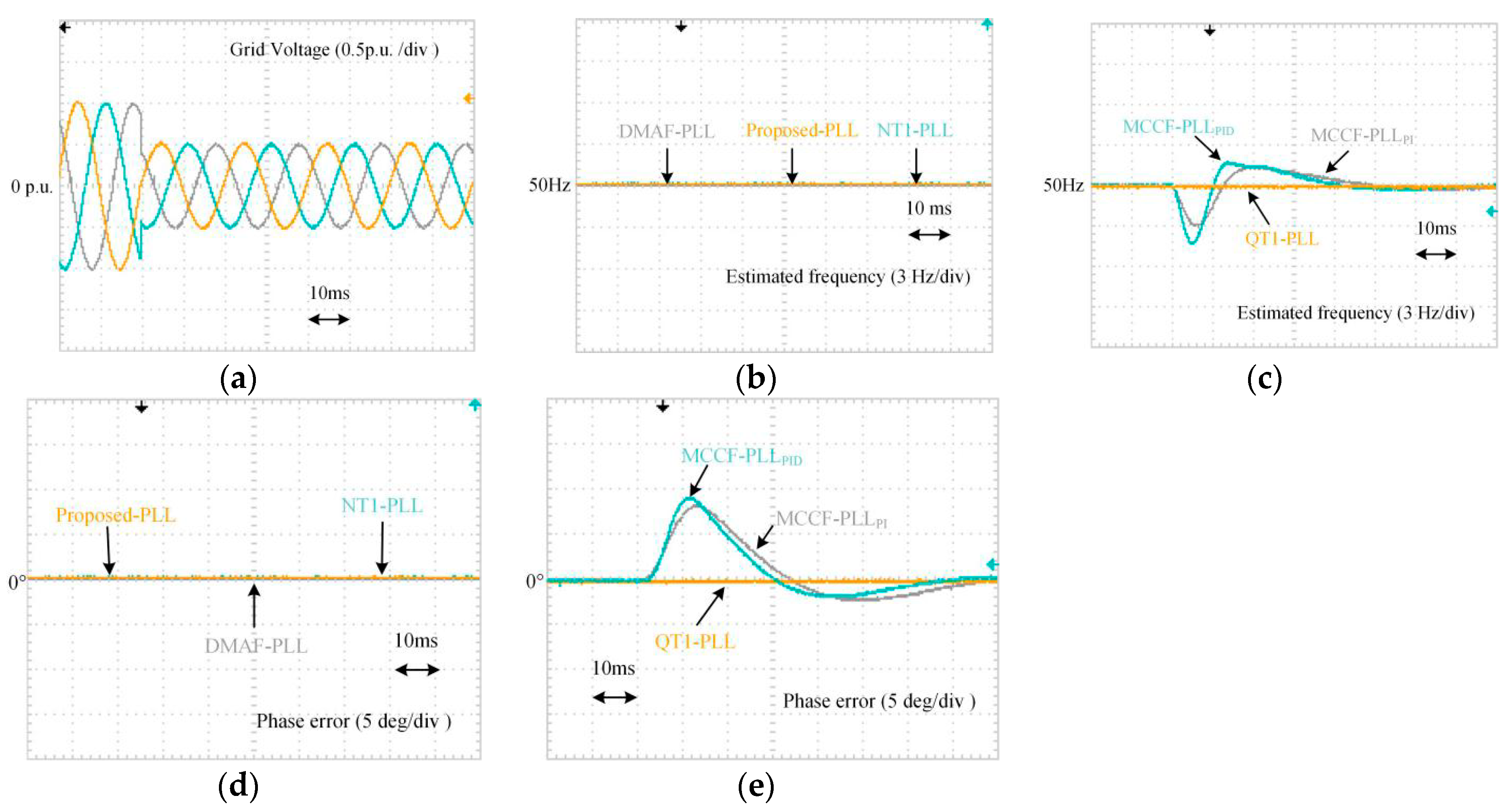 Energies 11 02472 g024