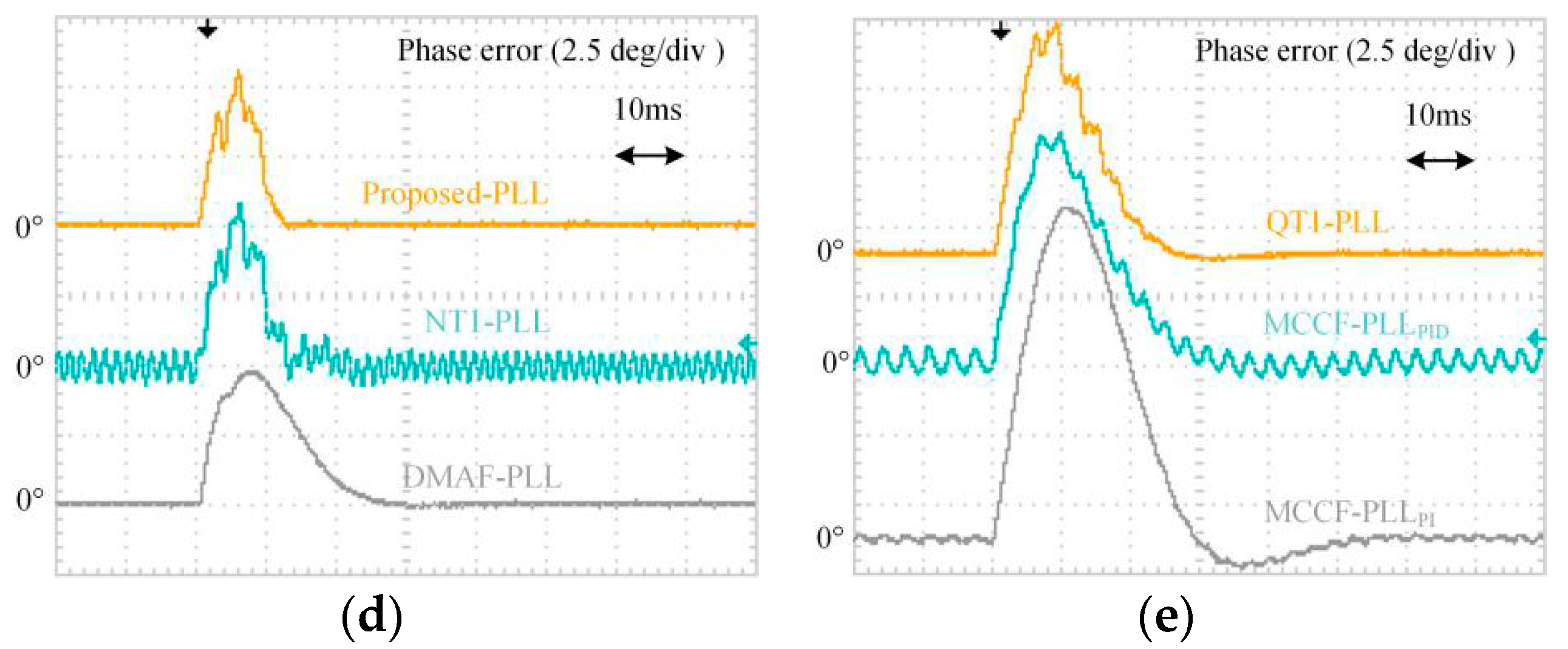 Energies 11 02472 g025b