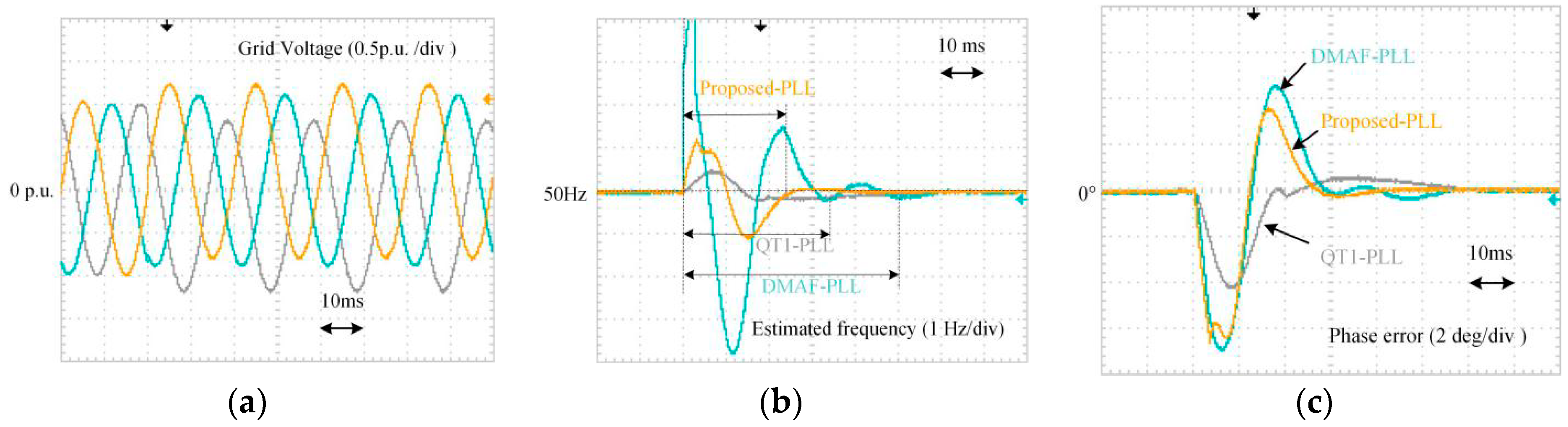 Energies 11 02472 g026