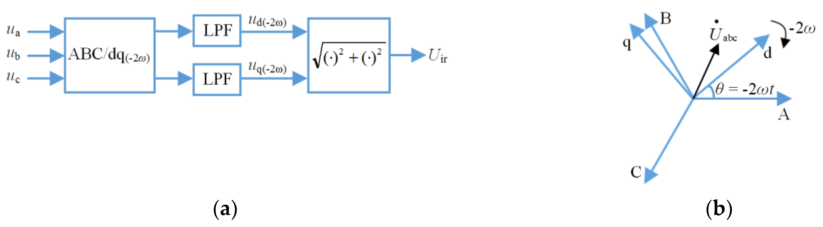 Energies 11 02474 g004