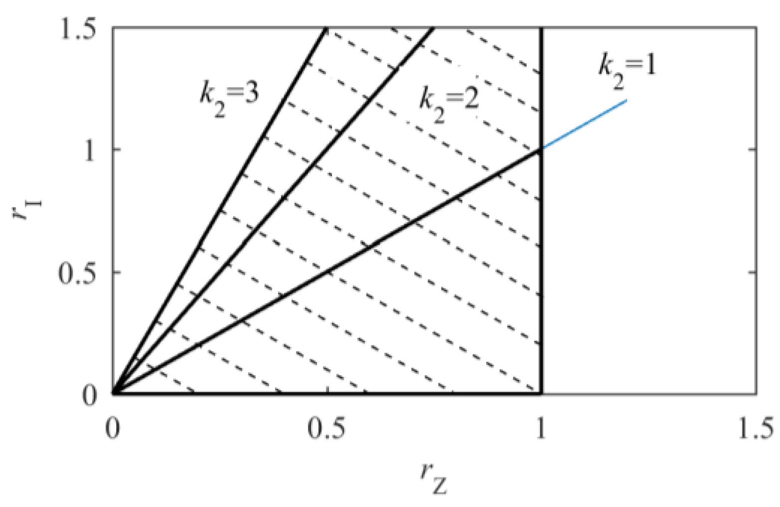 Energies 11 02474 g006