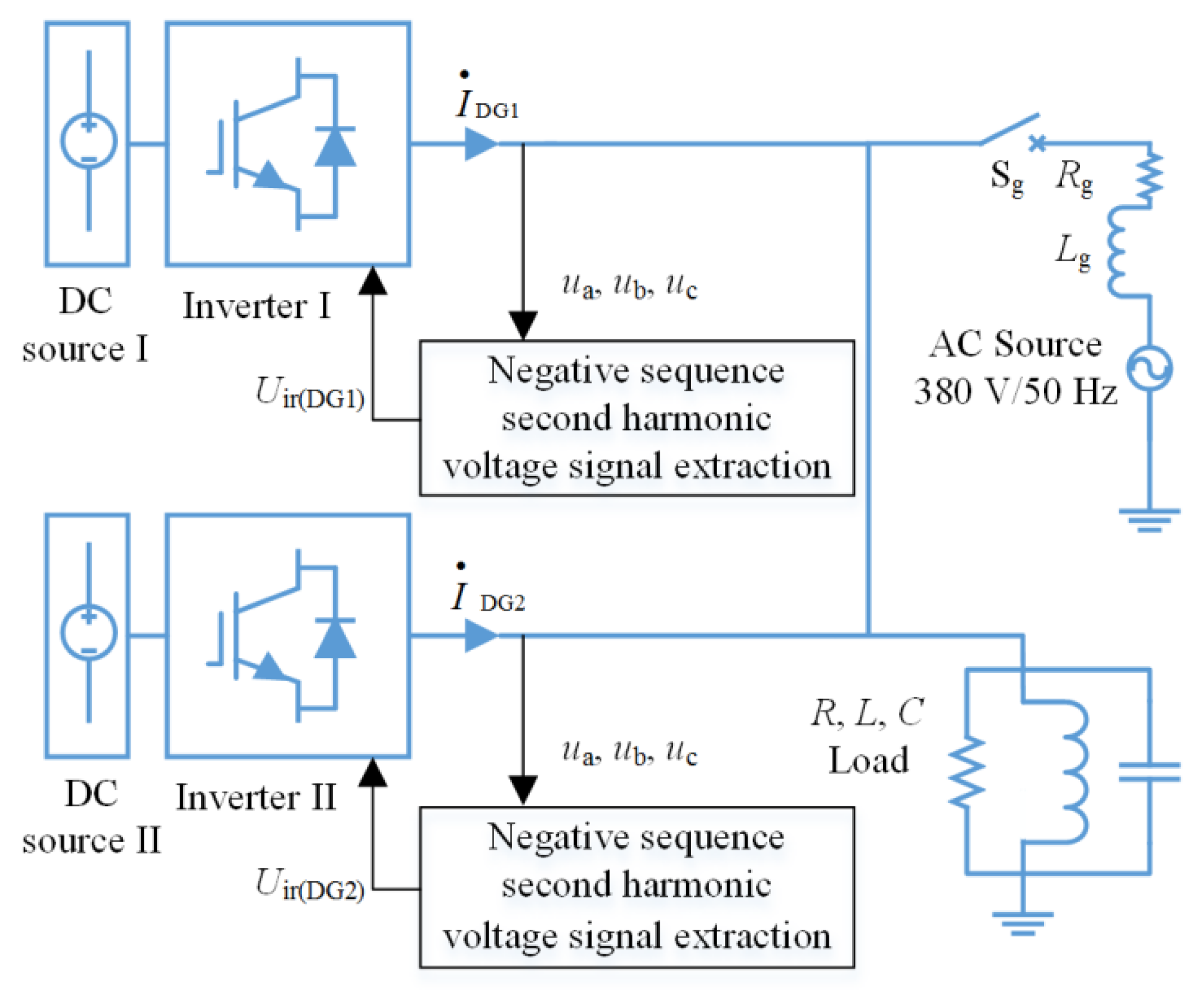 Energies 11 02474 g007