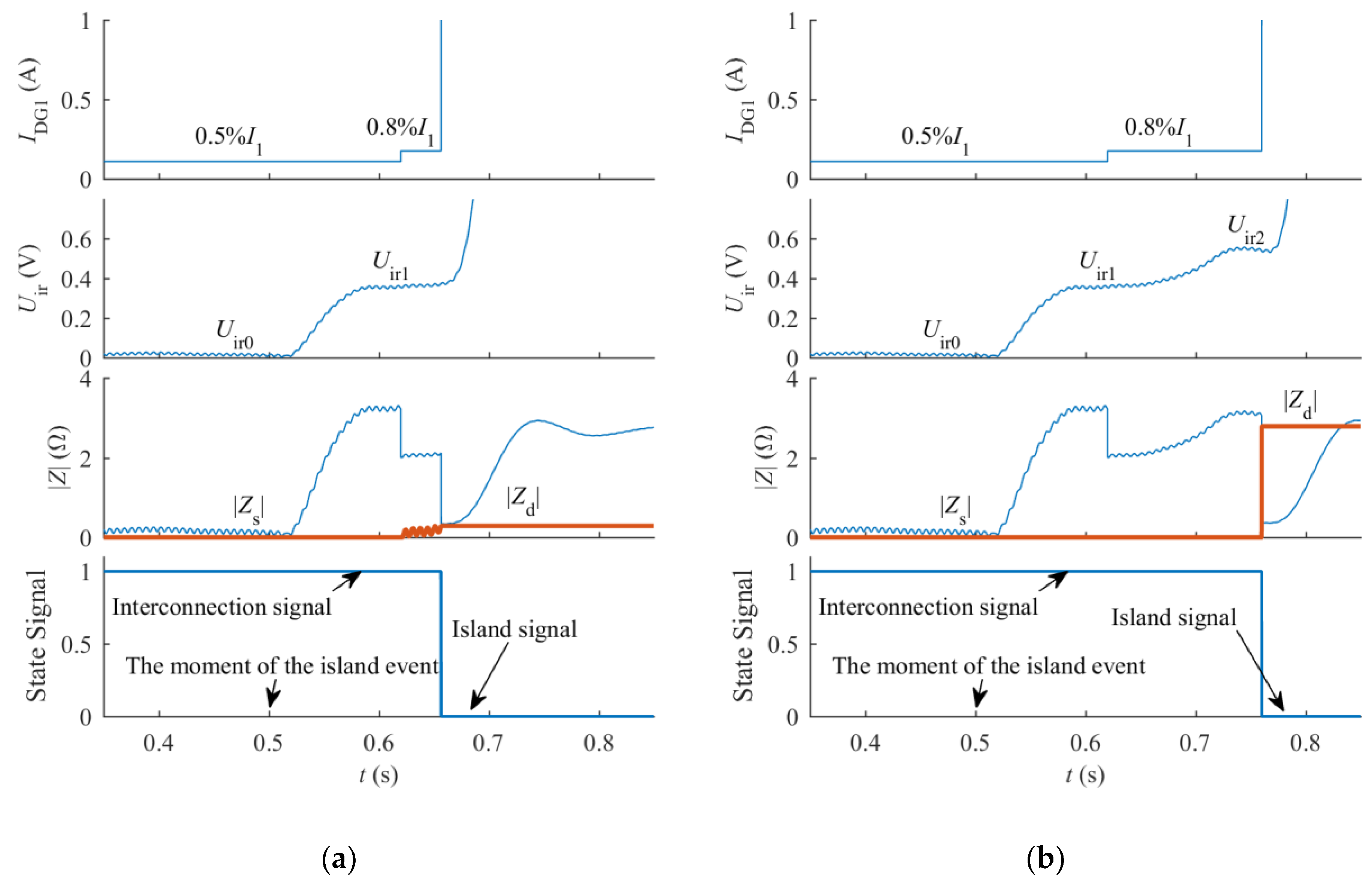 Energies 11 02474 g008