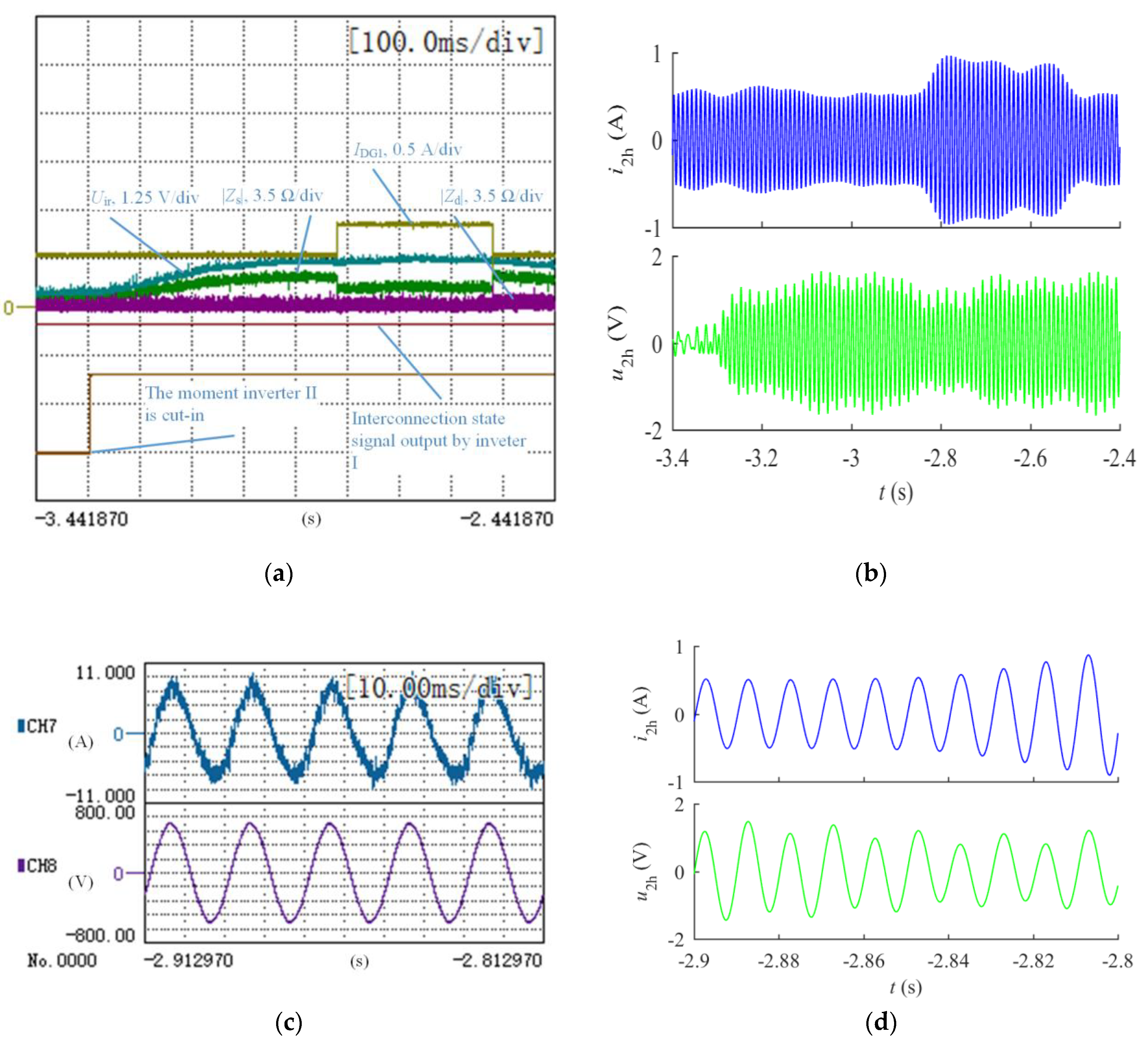 Energies 11 02474 g011