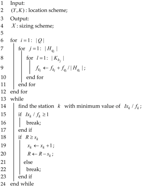 Energies 11 02479 i001 Energies 11 02479 i001