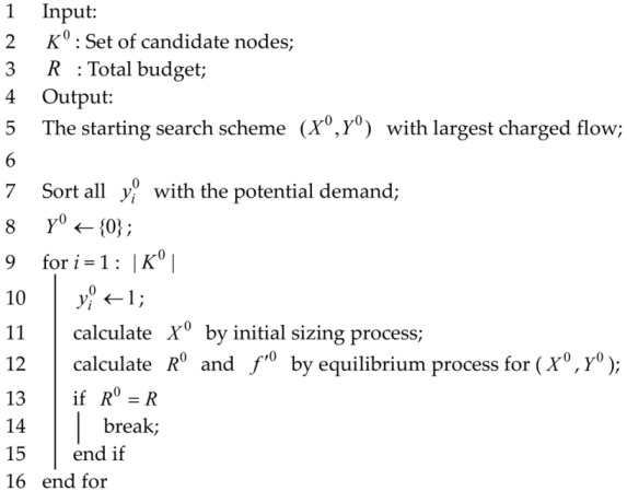 Energies 11 02479 i002 Energies 11 02479 i002