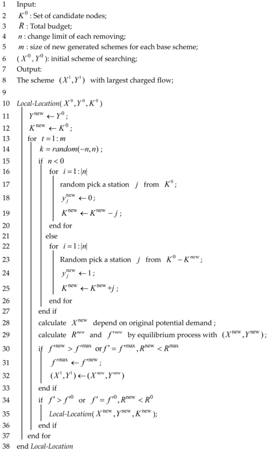 Energies 11 02479 i003 Energies 11 02479 i003
