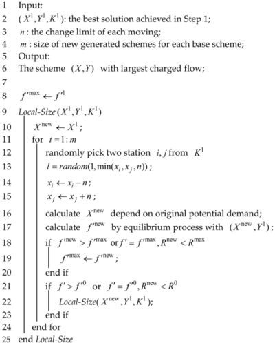Energies 11 02479 i004 Energies 11 02479 i004