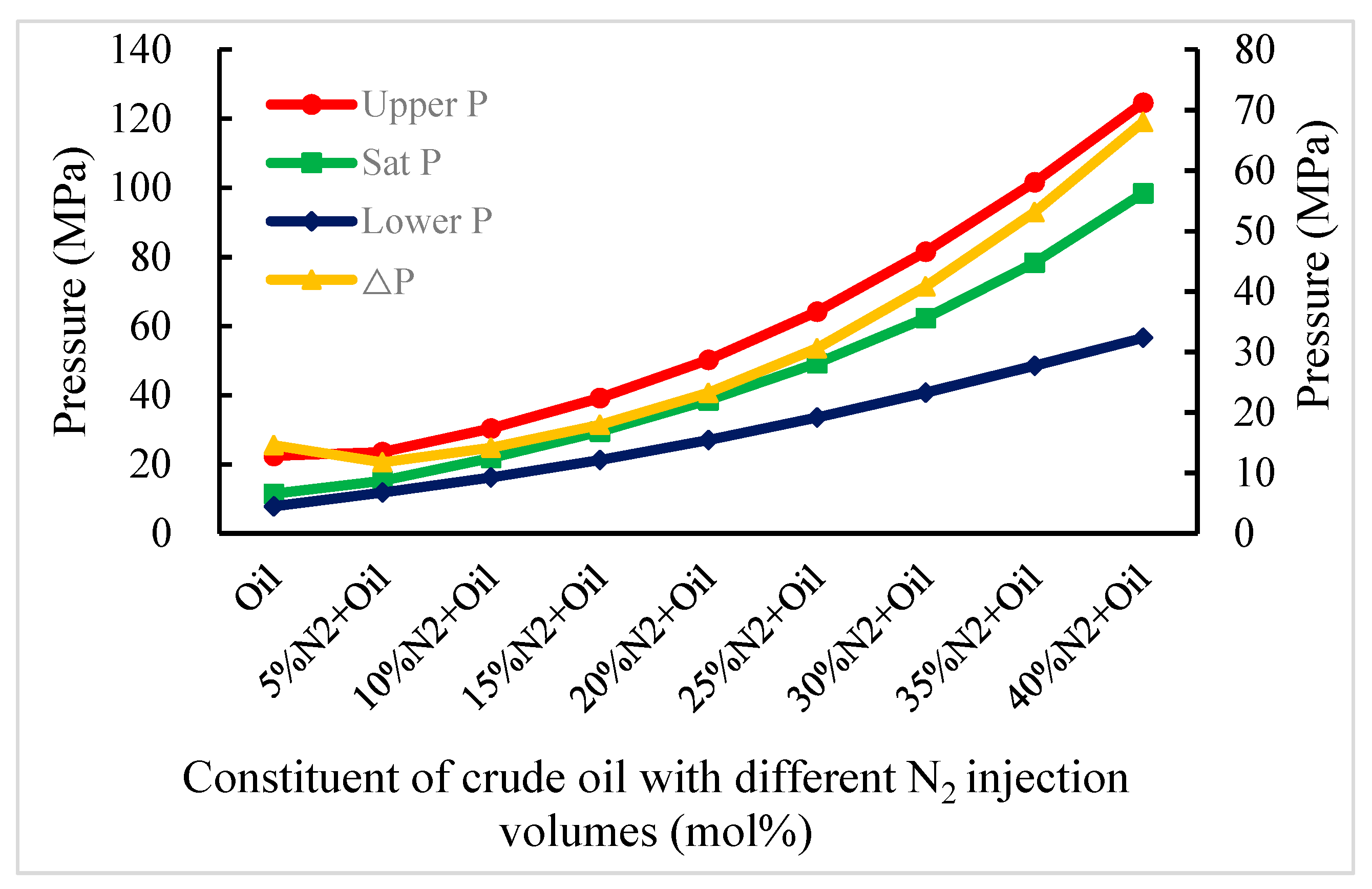 Energies 11 02483 g003