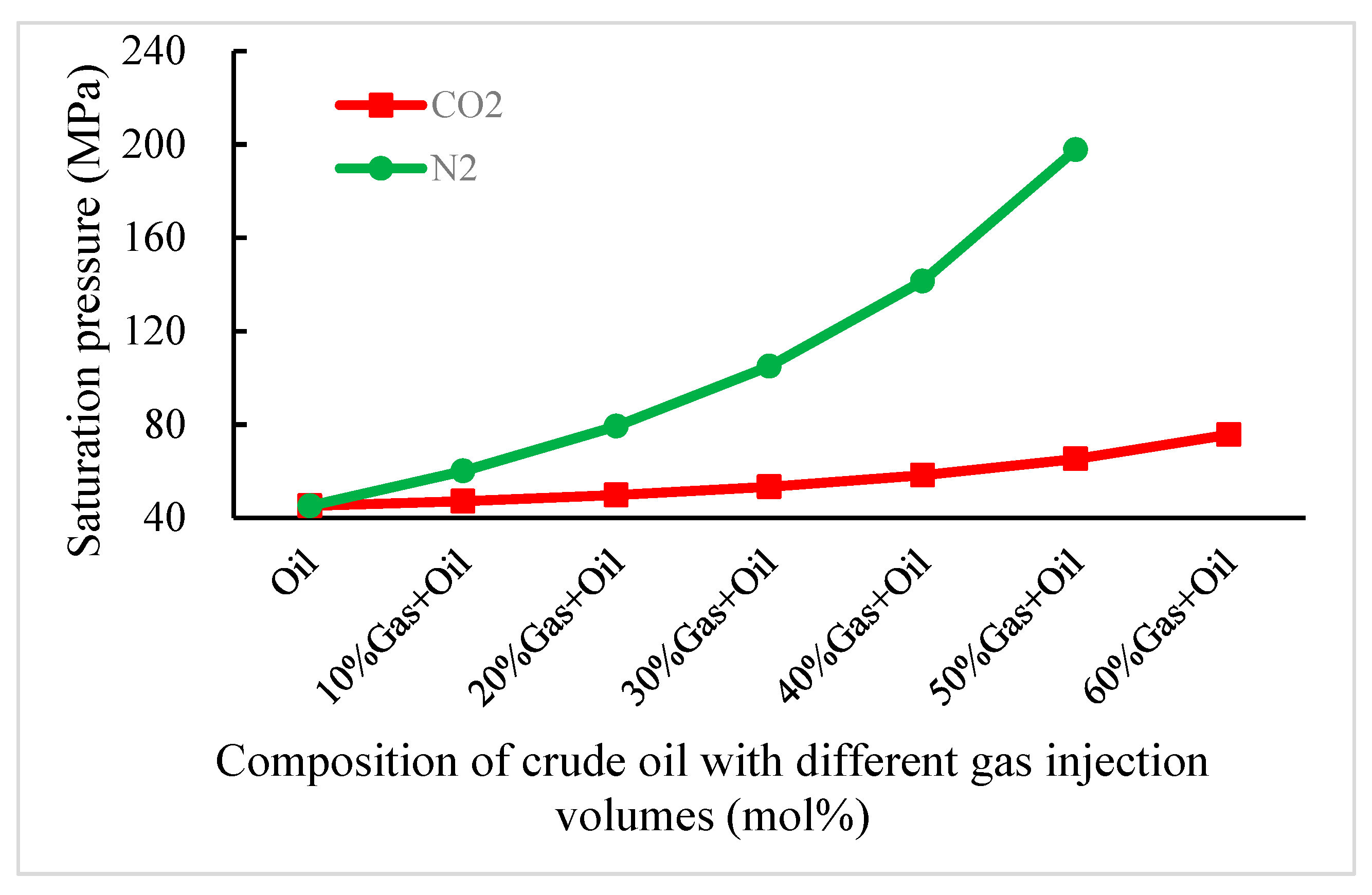 Energies 11 02483 g005