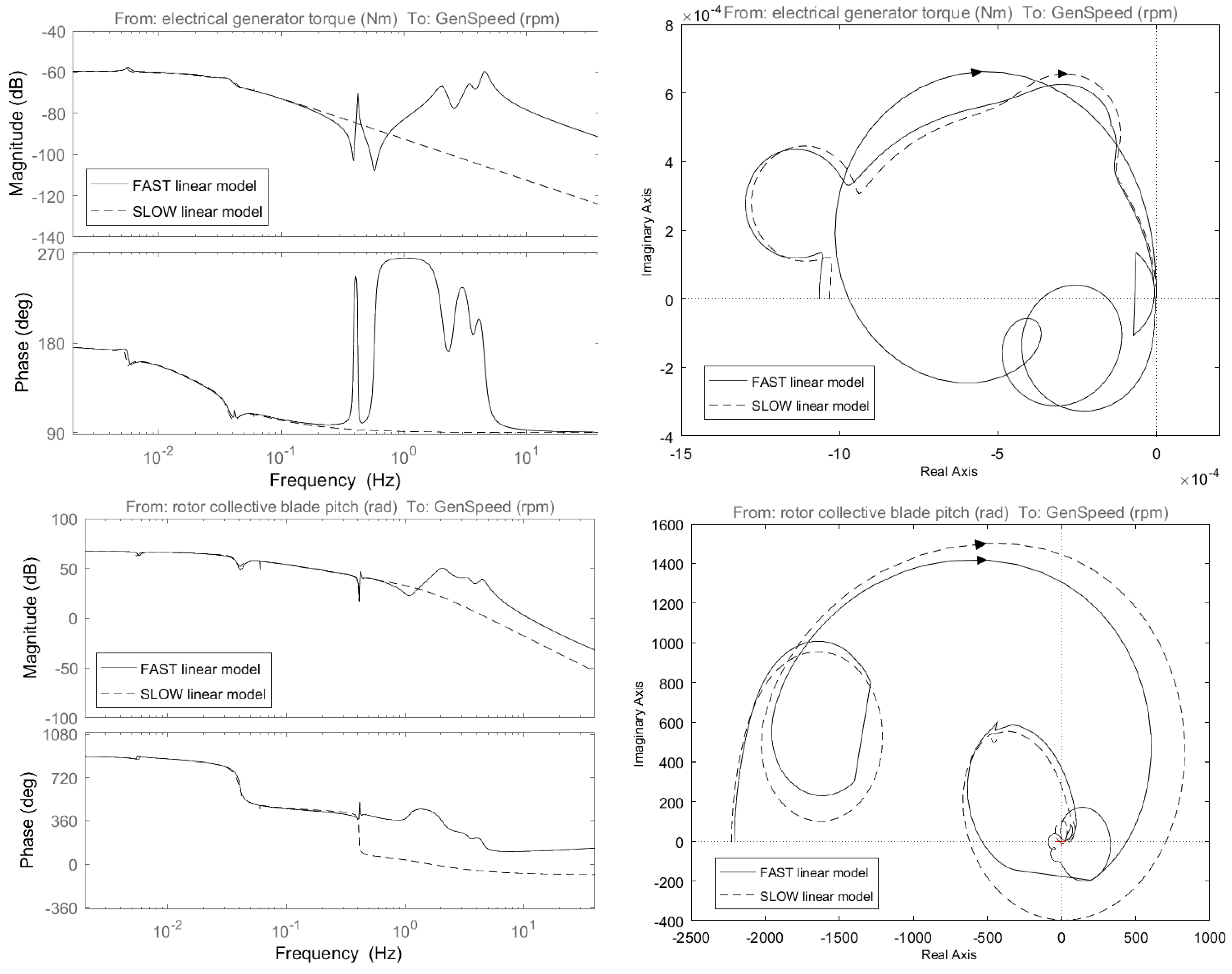 Energies 11 02484 g002