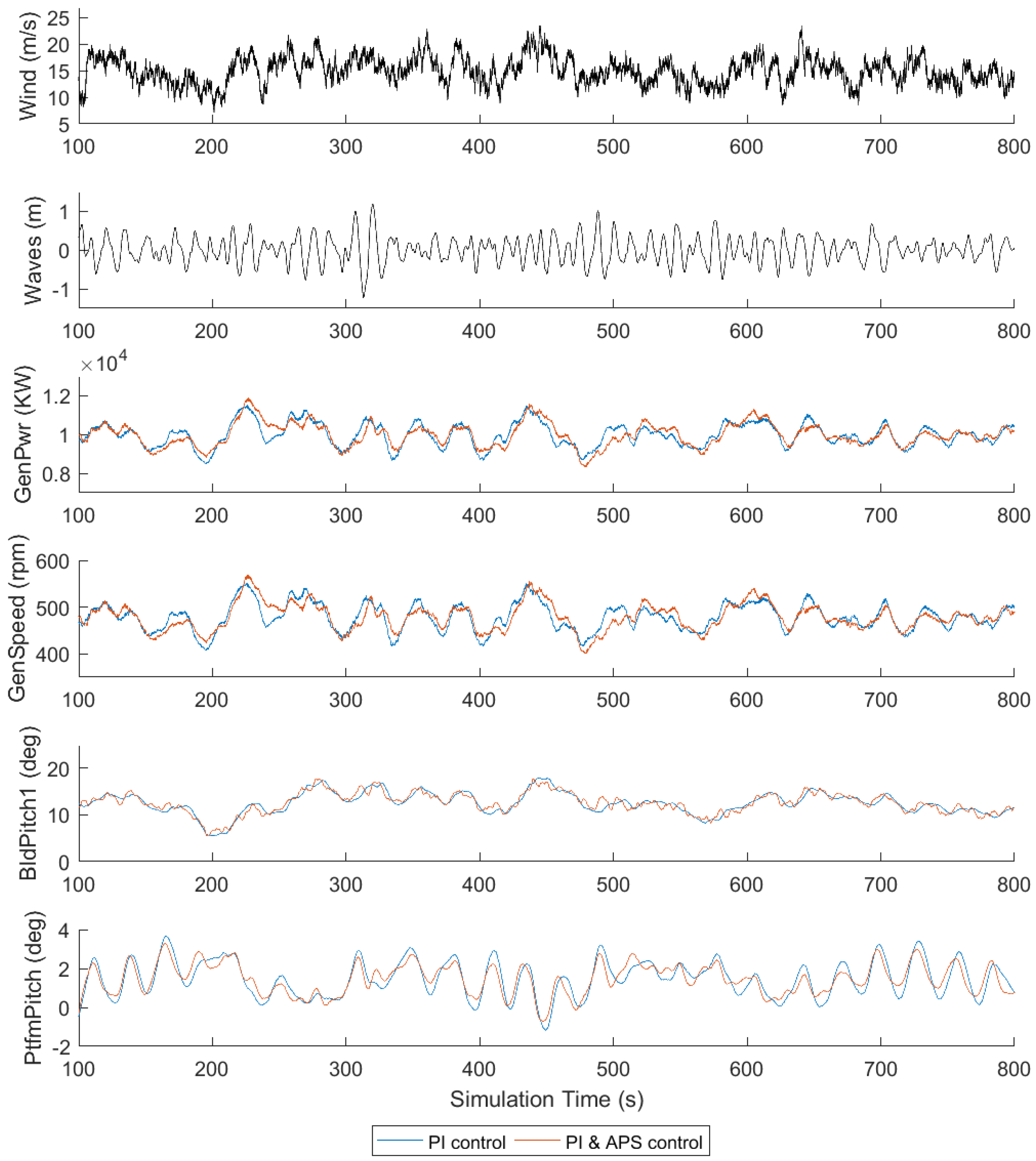 Energies 11 02484 g009