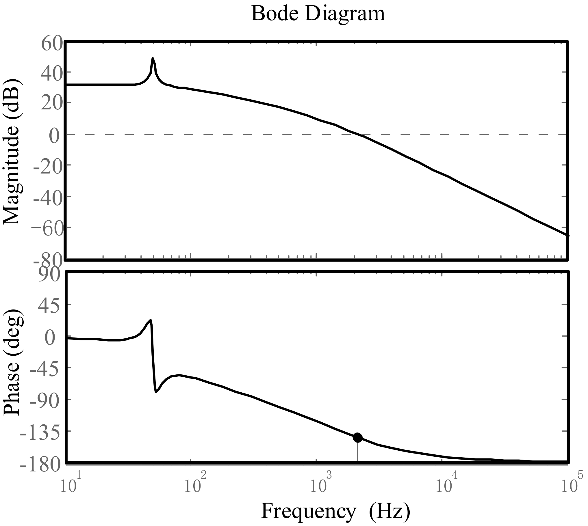 Energies 11 02486 g009