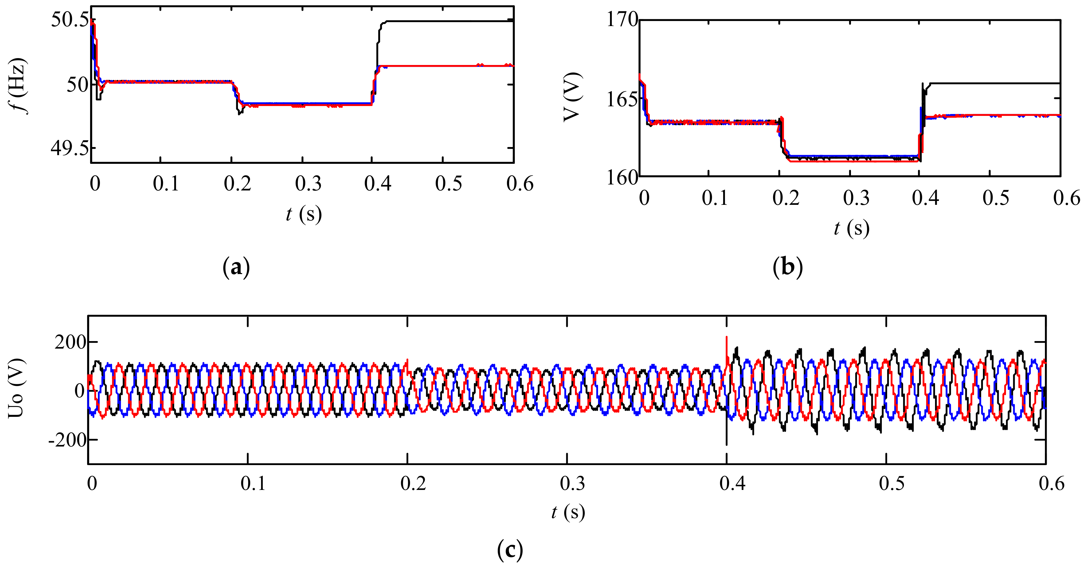 Energies 11 02486 g011