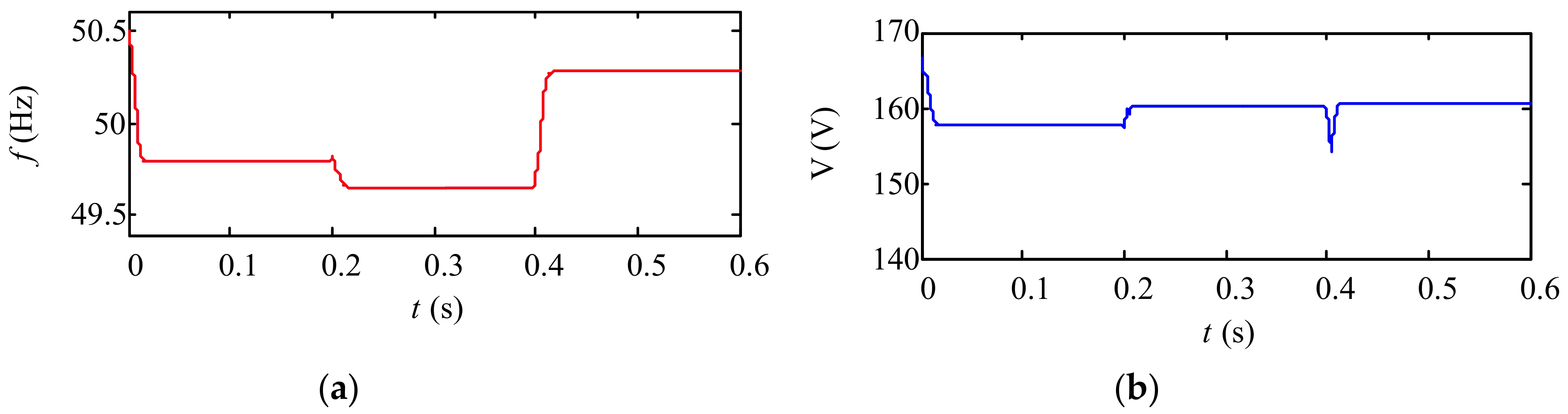 Energies 11 02486 g012a