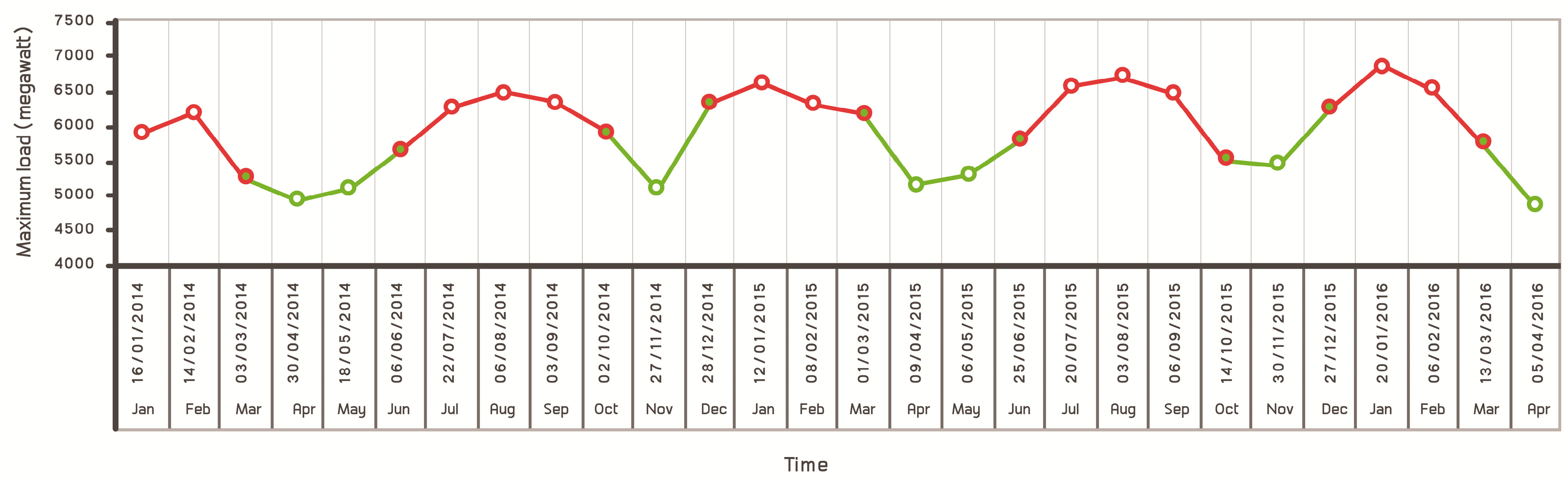 Energies 11 02489 g001