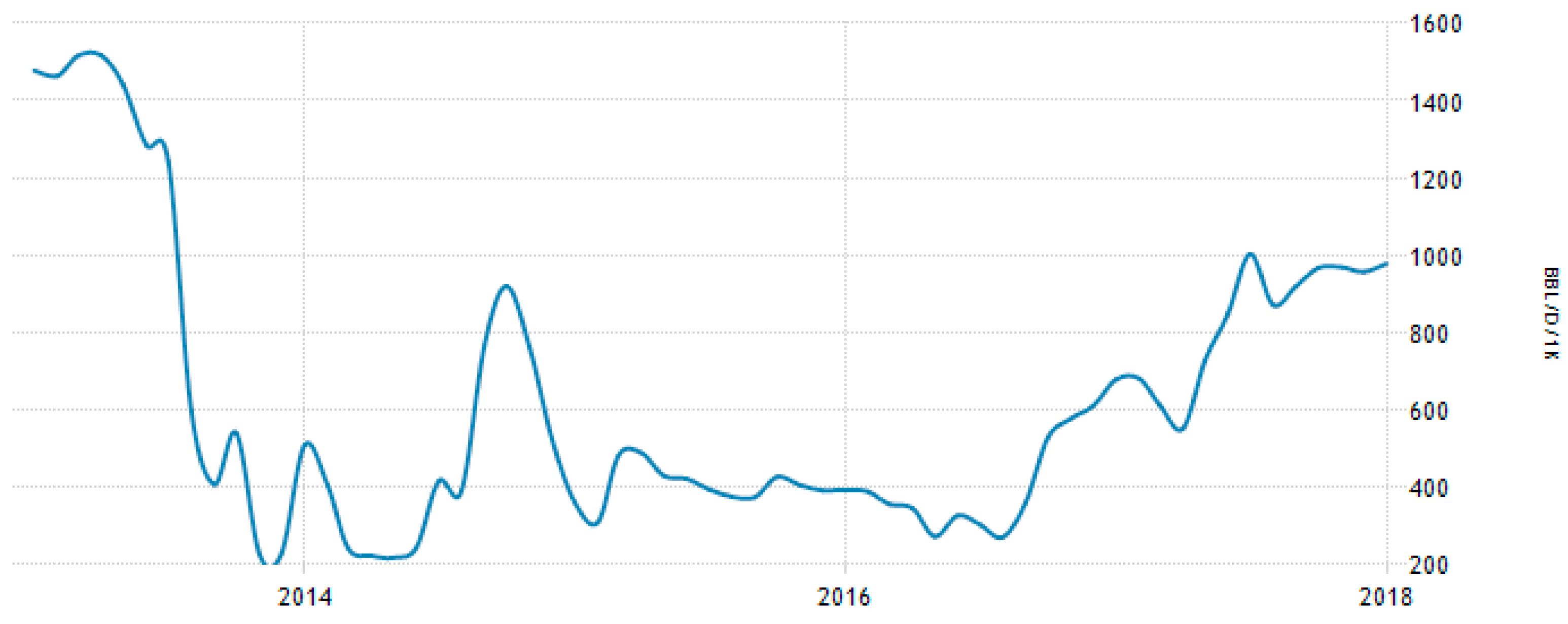 Energies 11 02489 g002
