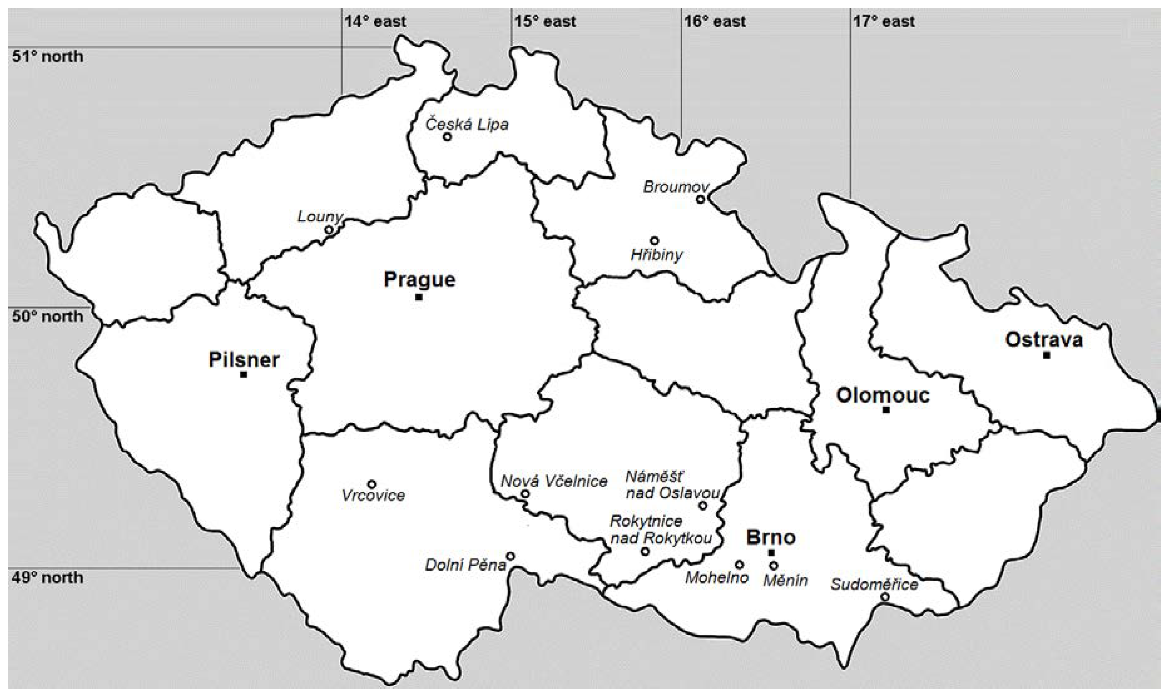 Energies 11 02495 g005