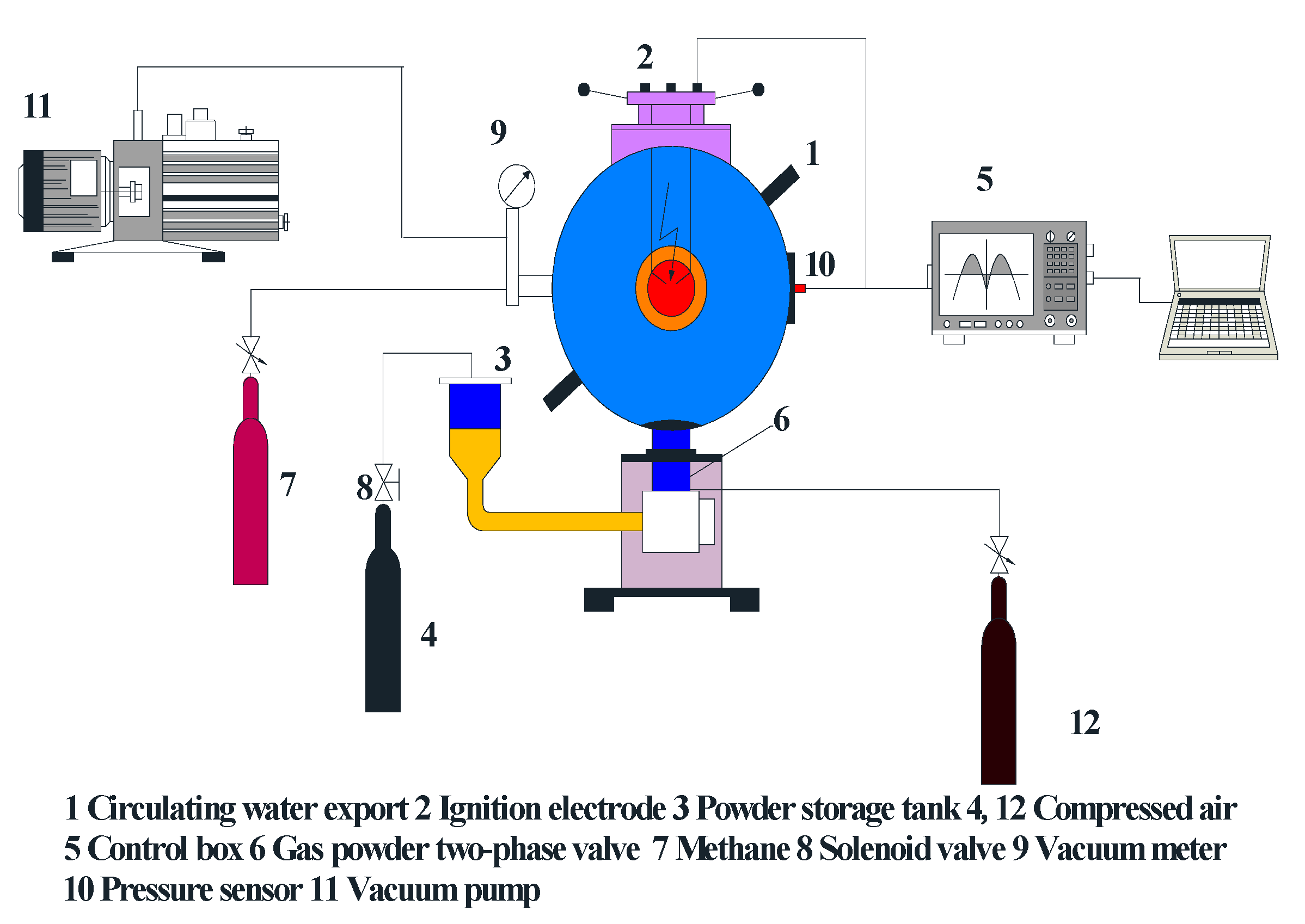 Energies 11 02496 g001