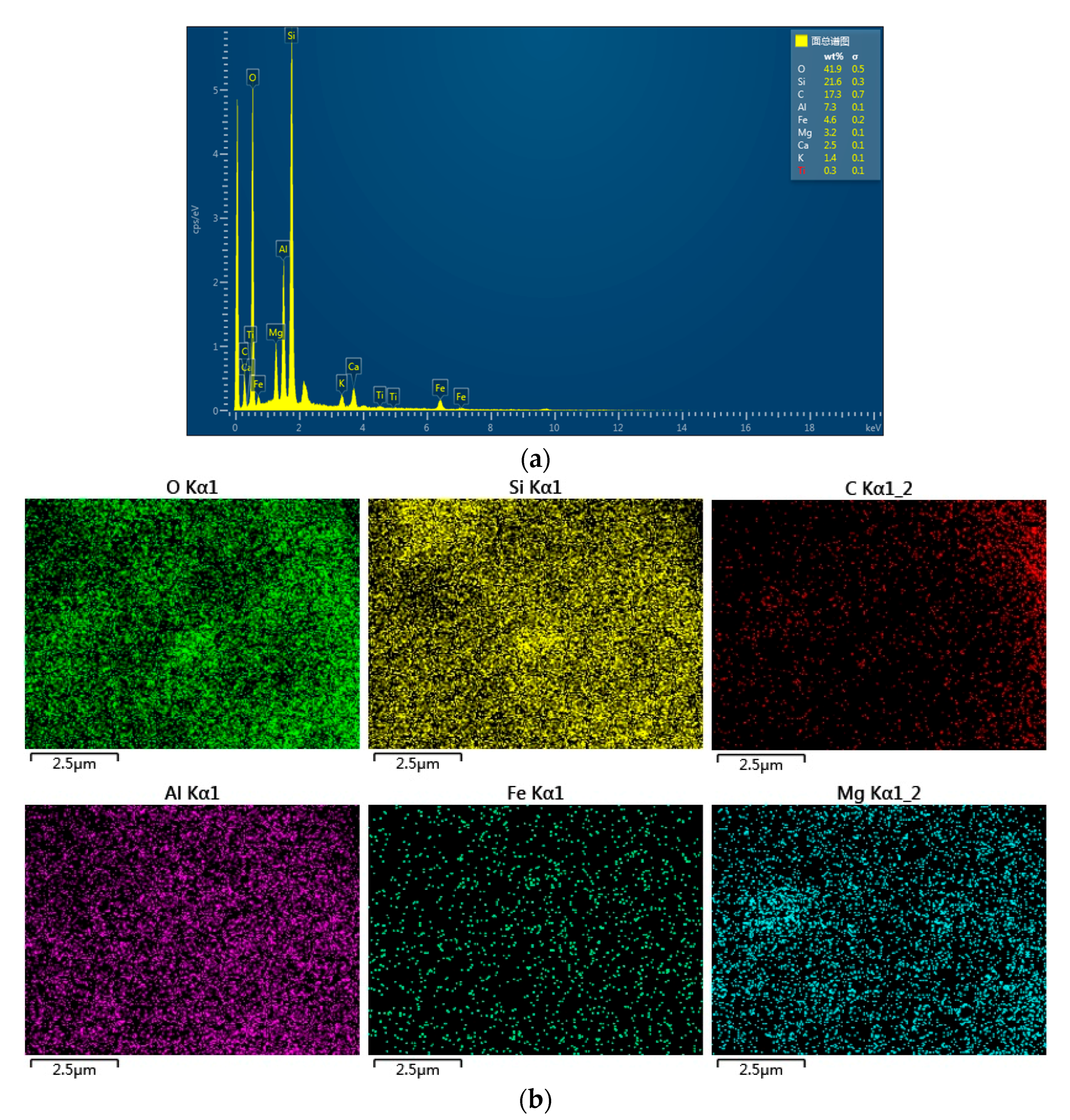 Energies 11 02496 g003