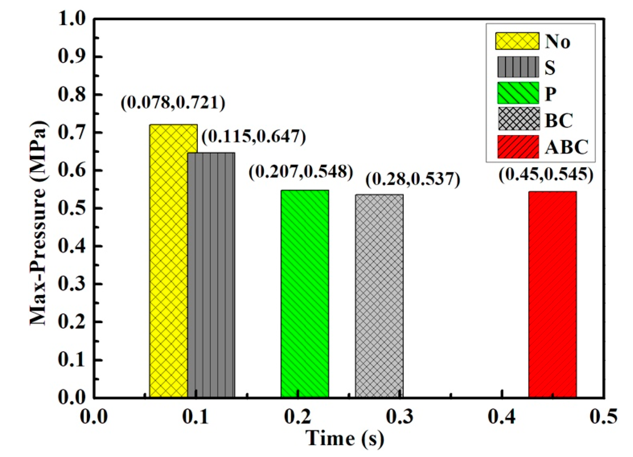 Energies 11 02496 g008