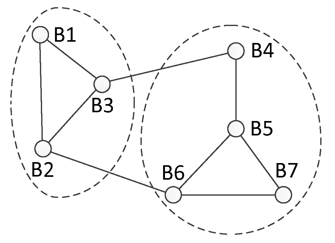 Energies 11 02502 g003