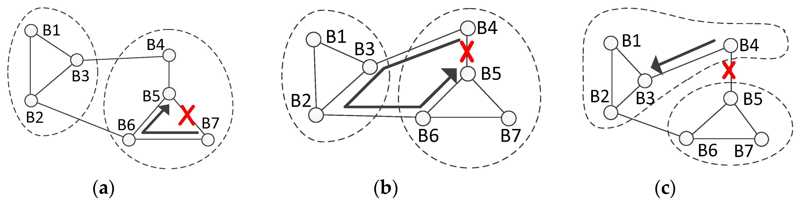 Energies 11 02502 g004