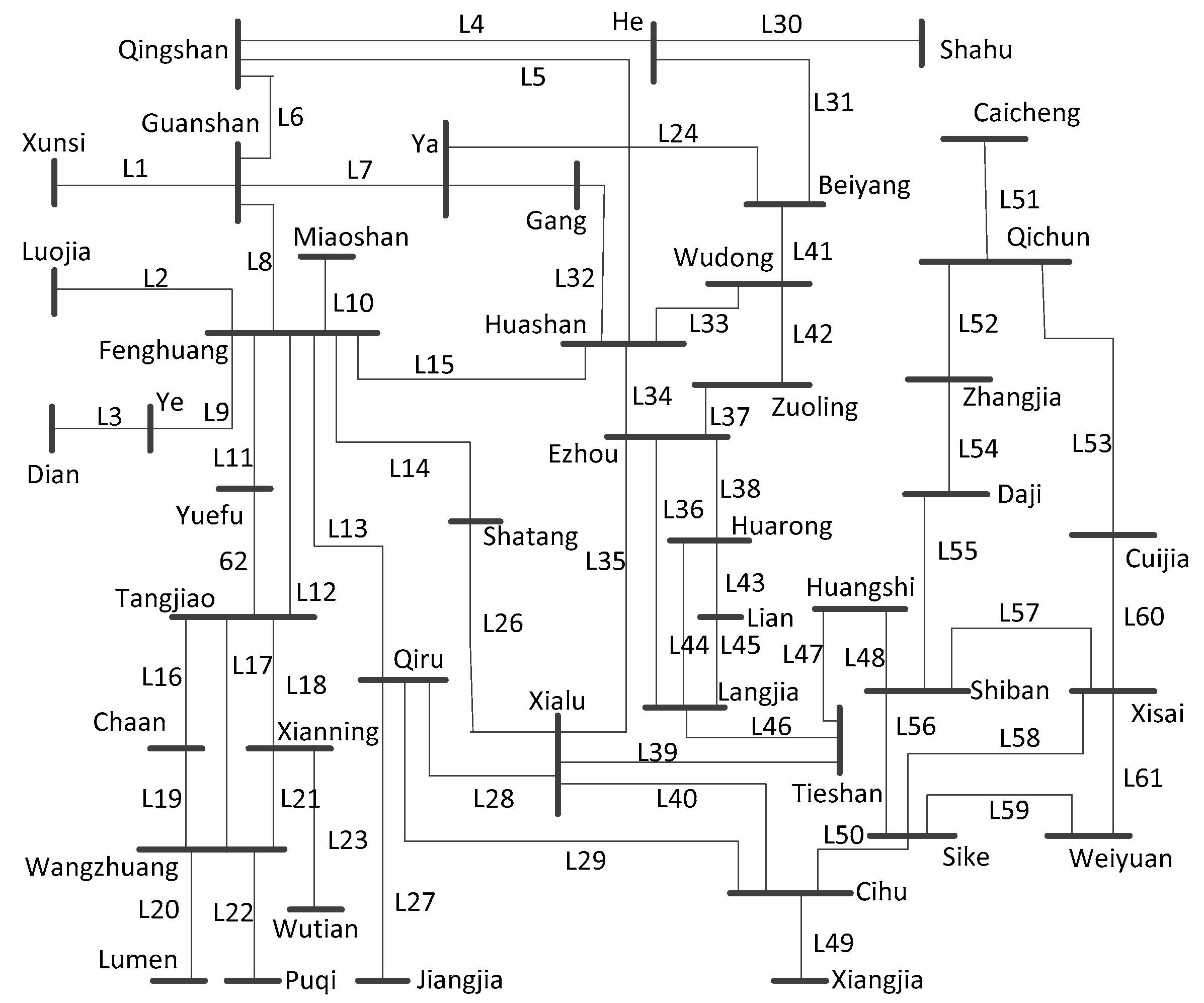 Energies 11 02502 g0a2