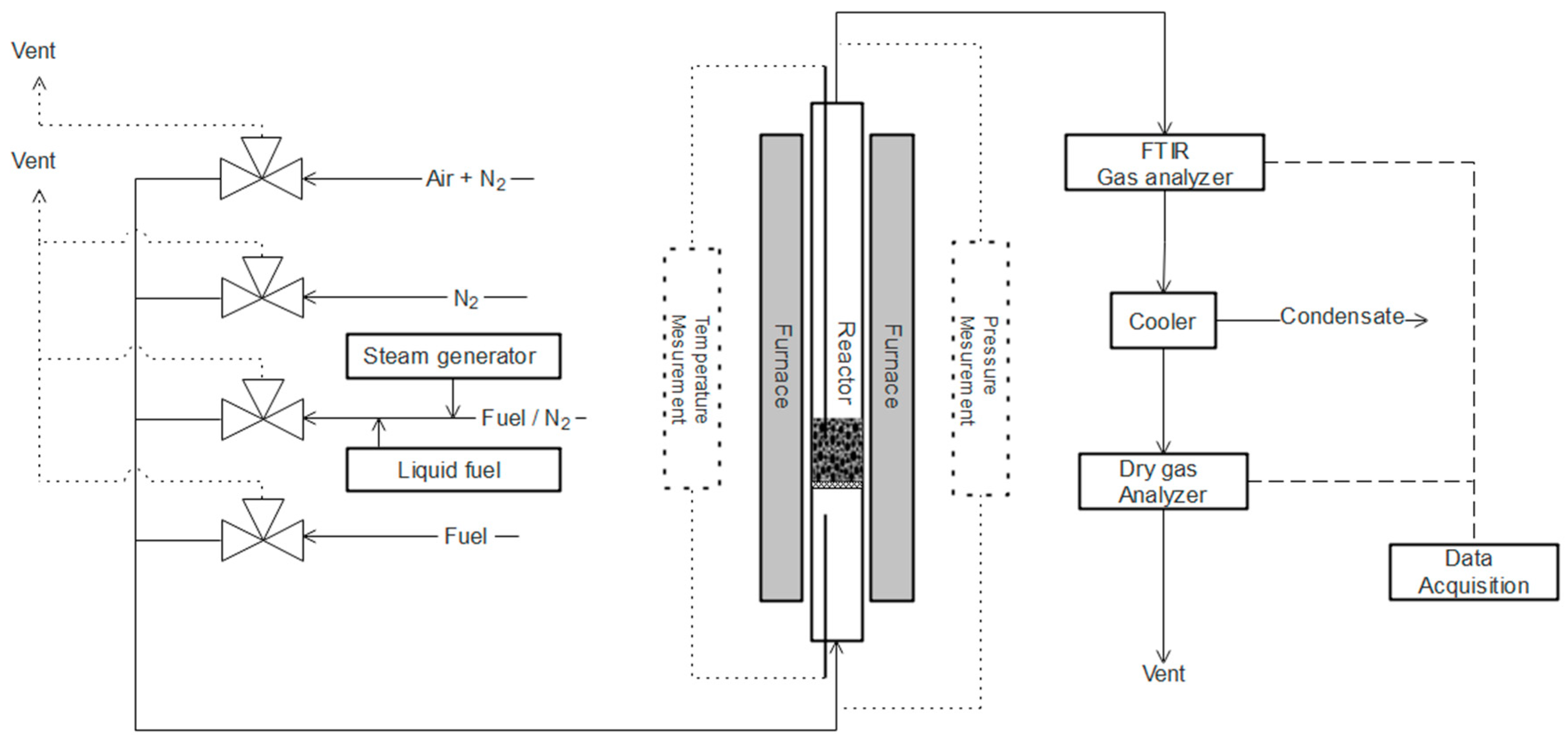 Energies 11 02505 g001