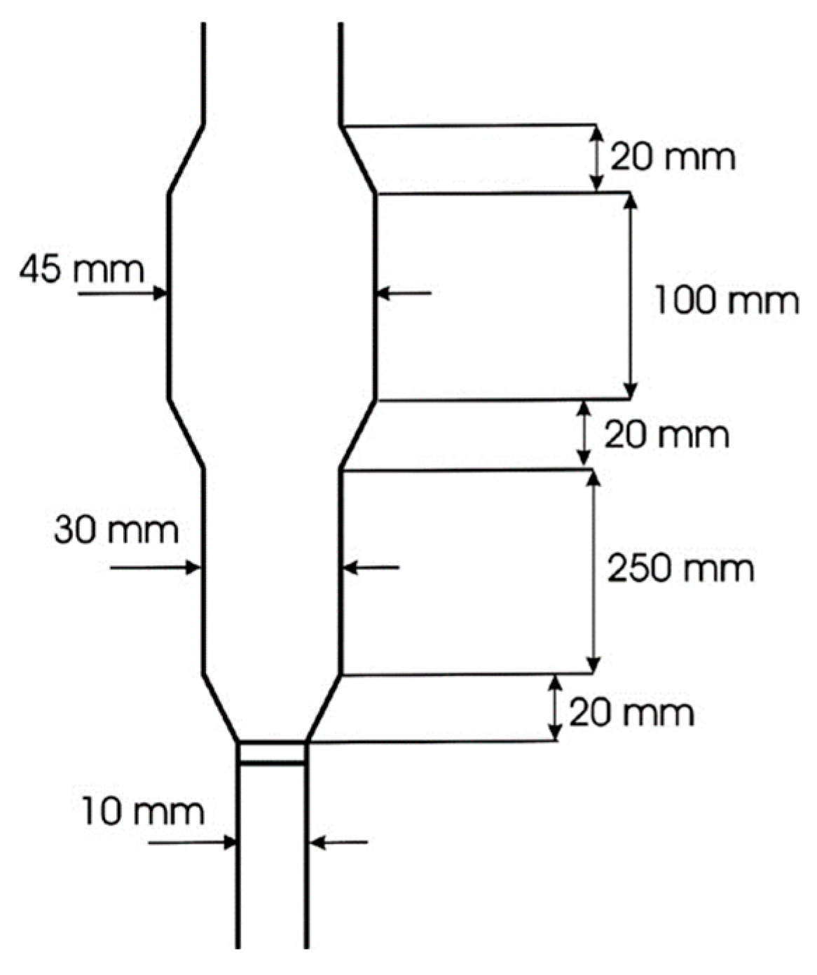 Energies 11 02505 g002